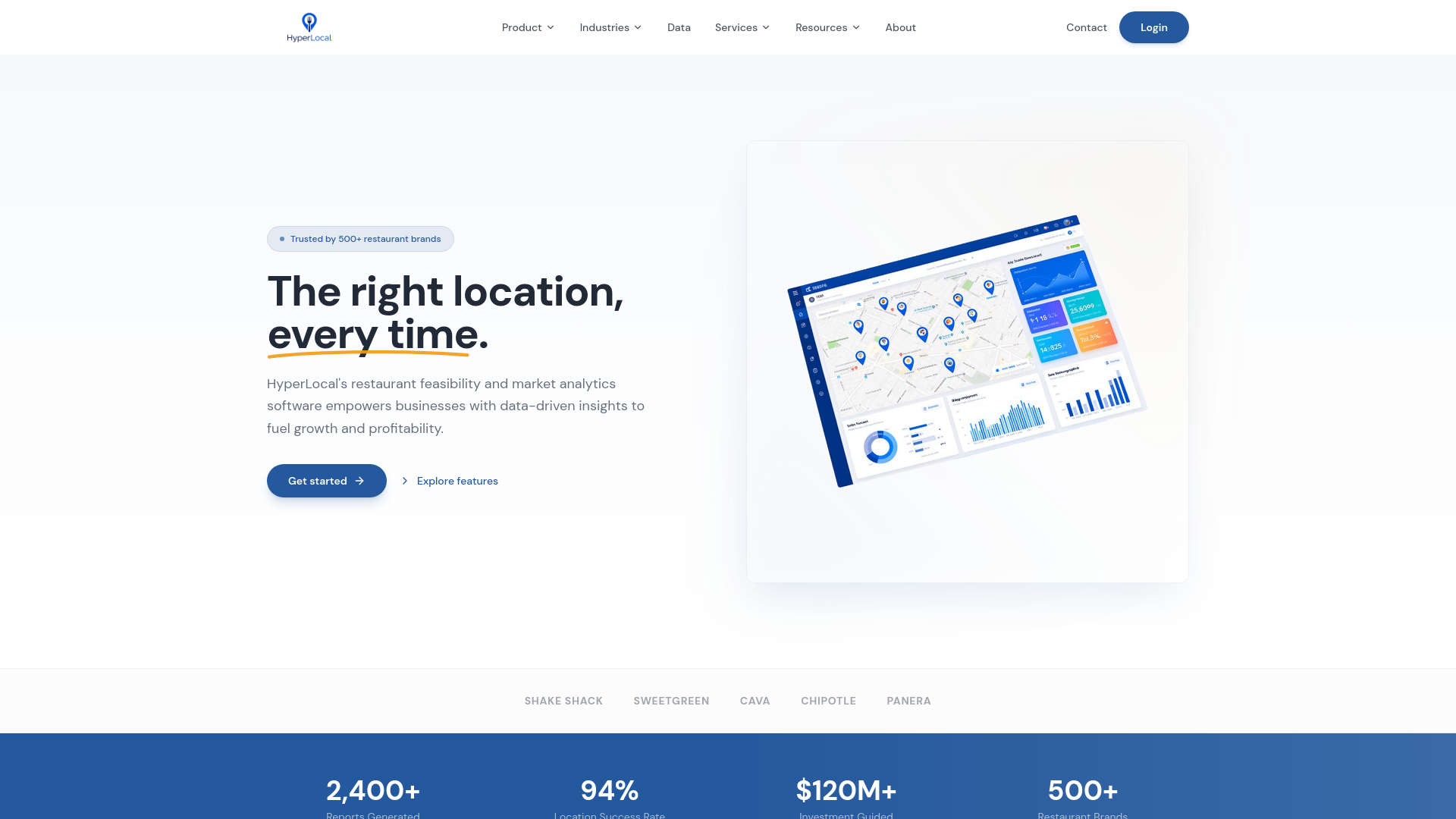 Hyperlocal Intelligence Hyper Local — Restaurant Feasibility Intelligence Platform