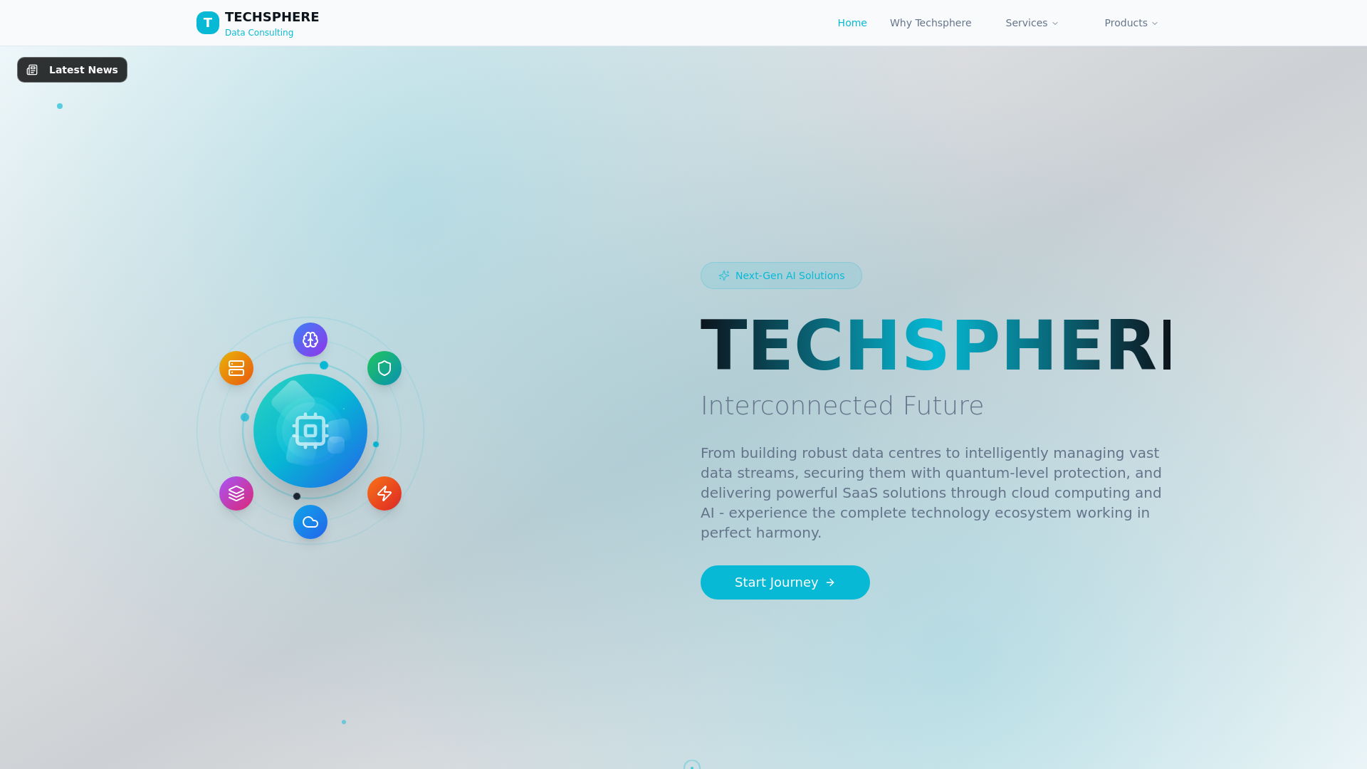 Techsphere Interconnected Future