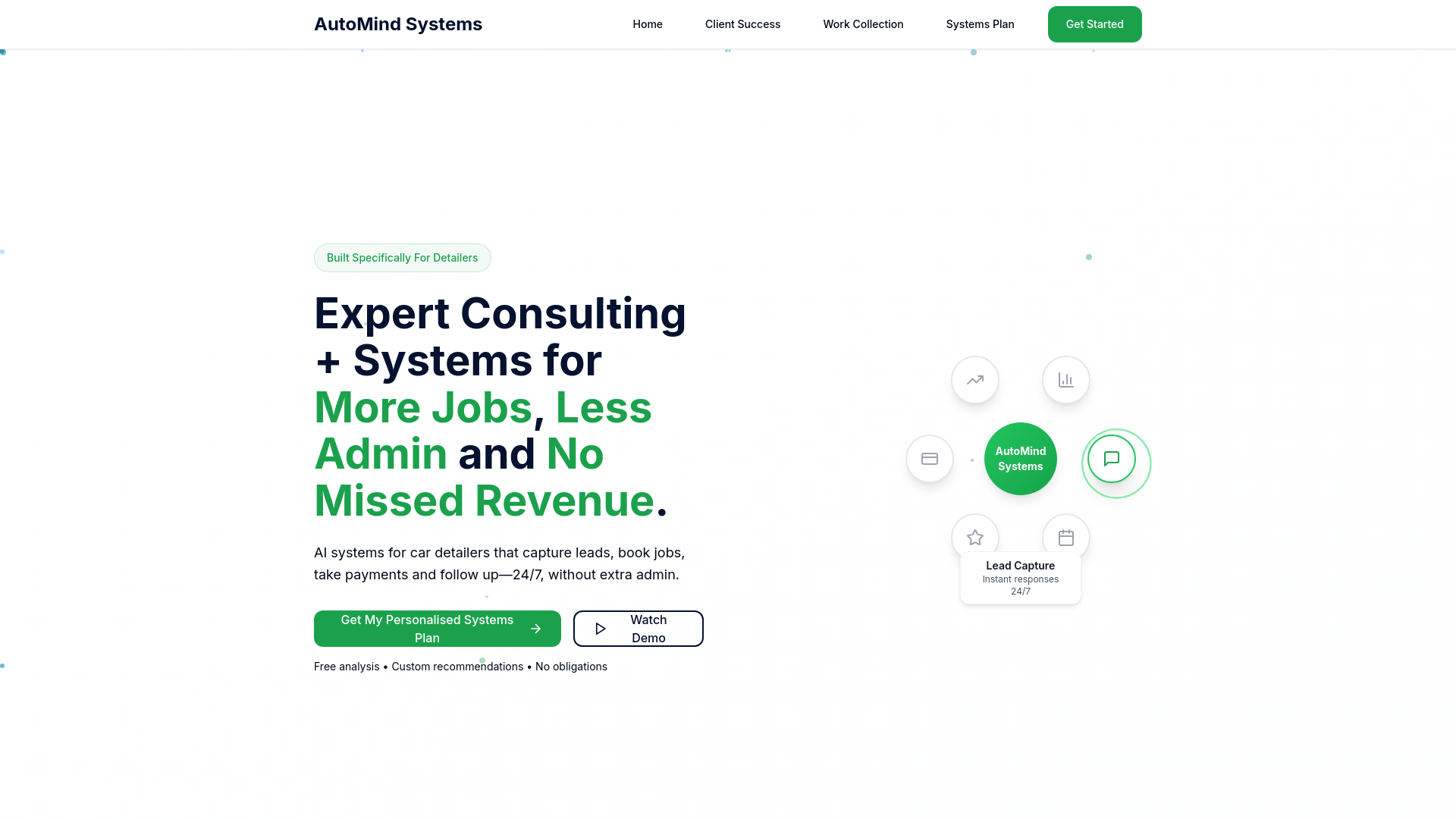 Automind Programmatic Automind Systems - Car Detailing Business Automation