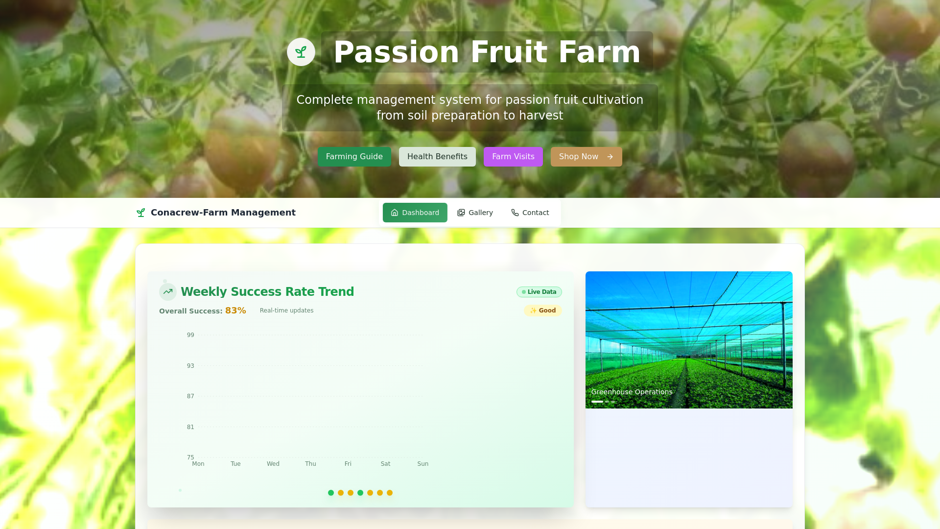 Passion Fruit Farm Management