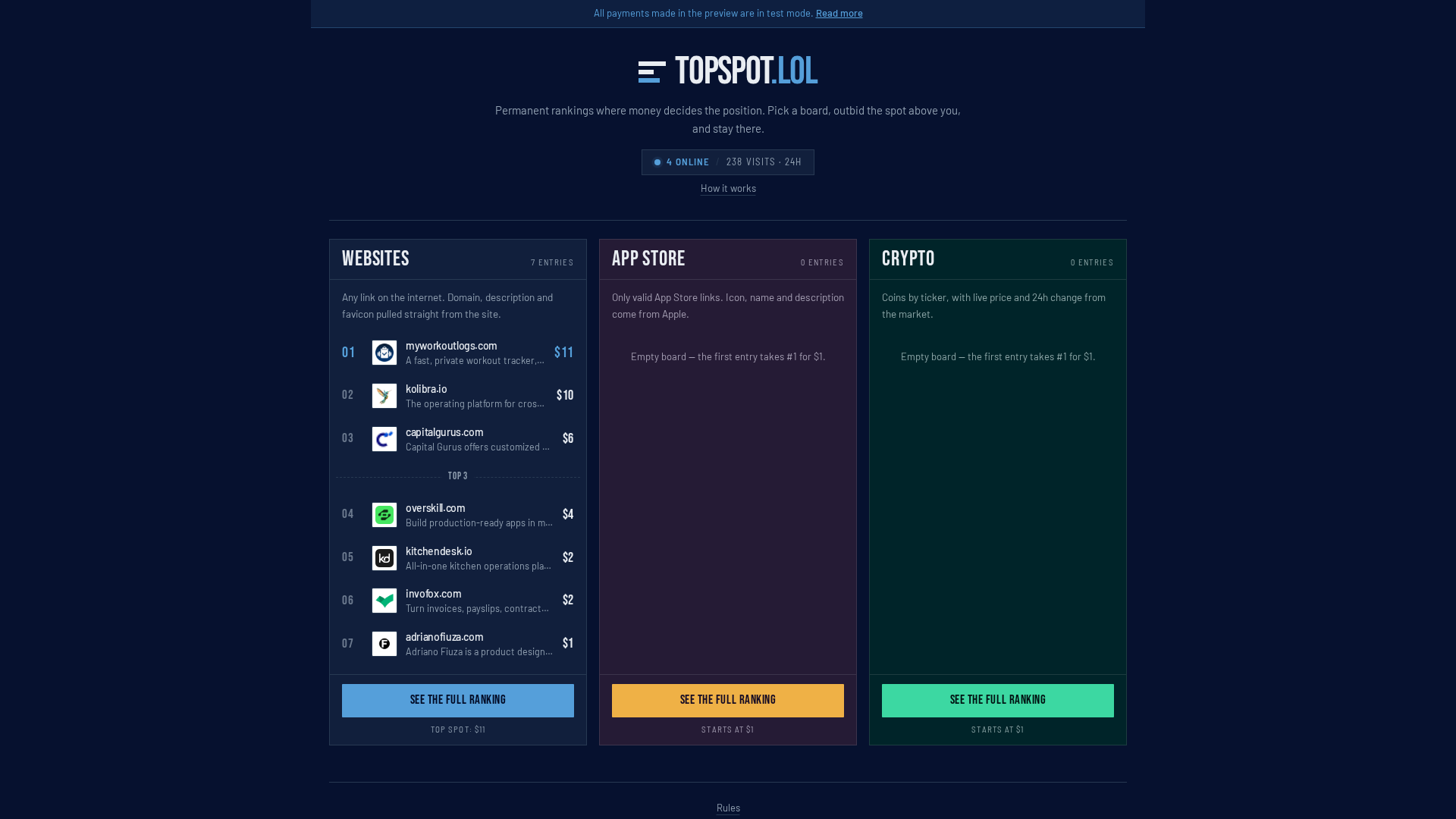 Topspot Open Graph preview