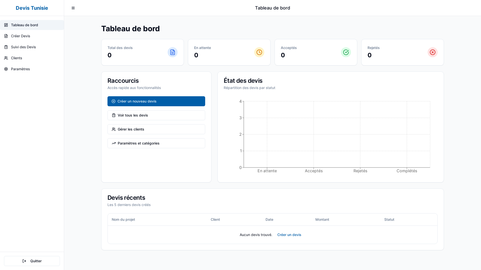 Professional Estimate & Quote Management Platform