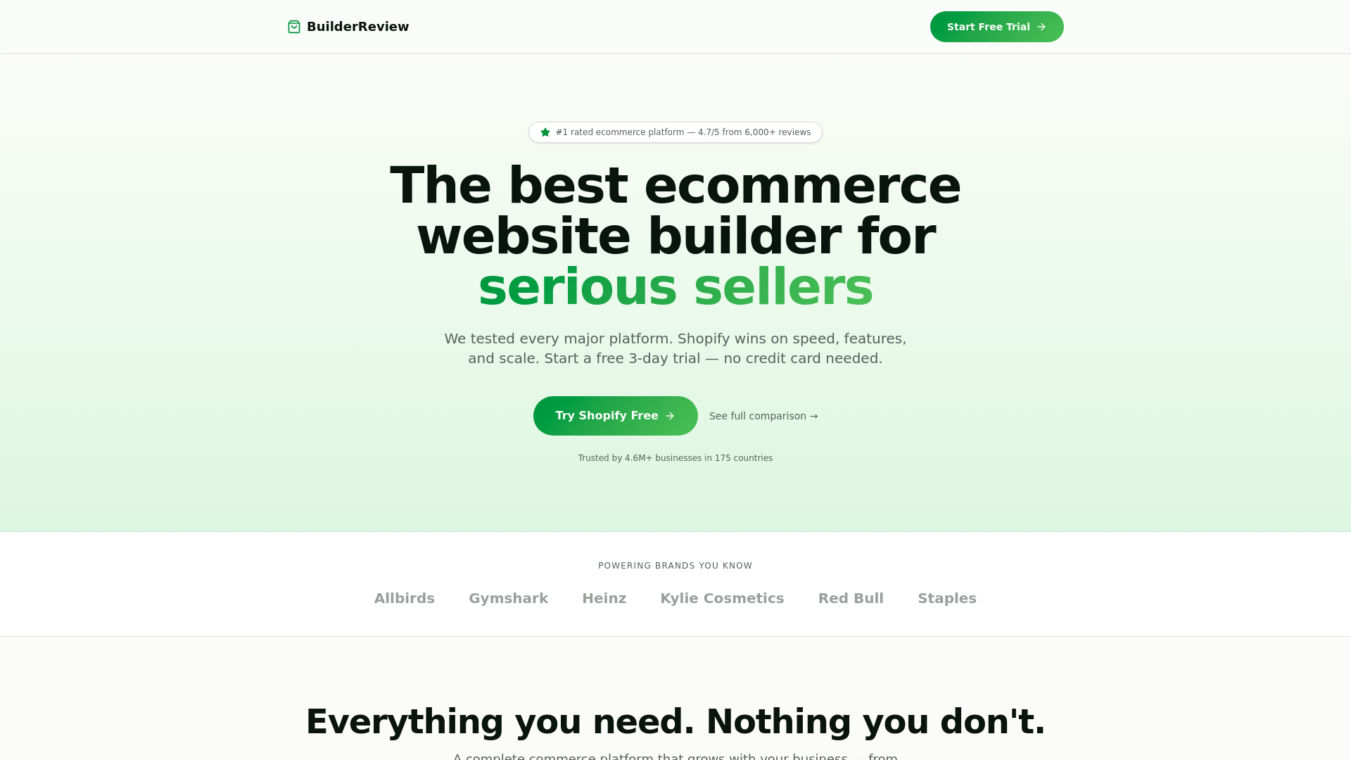 Best Ecommerce Website Builder in 2026 — Shopify Review