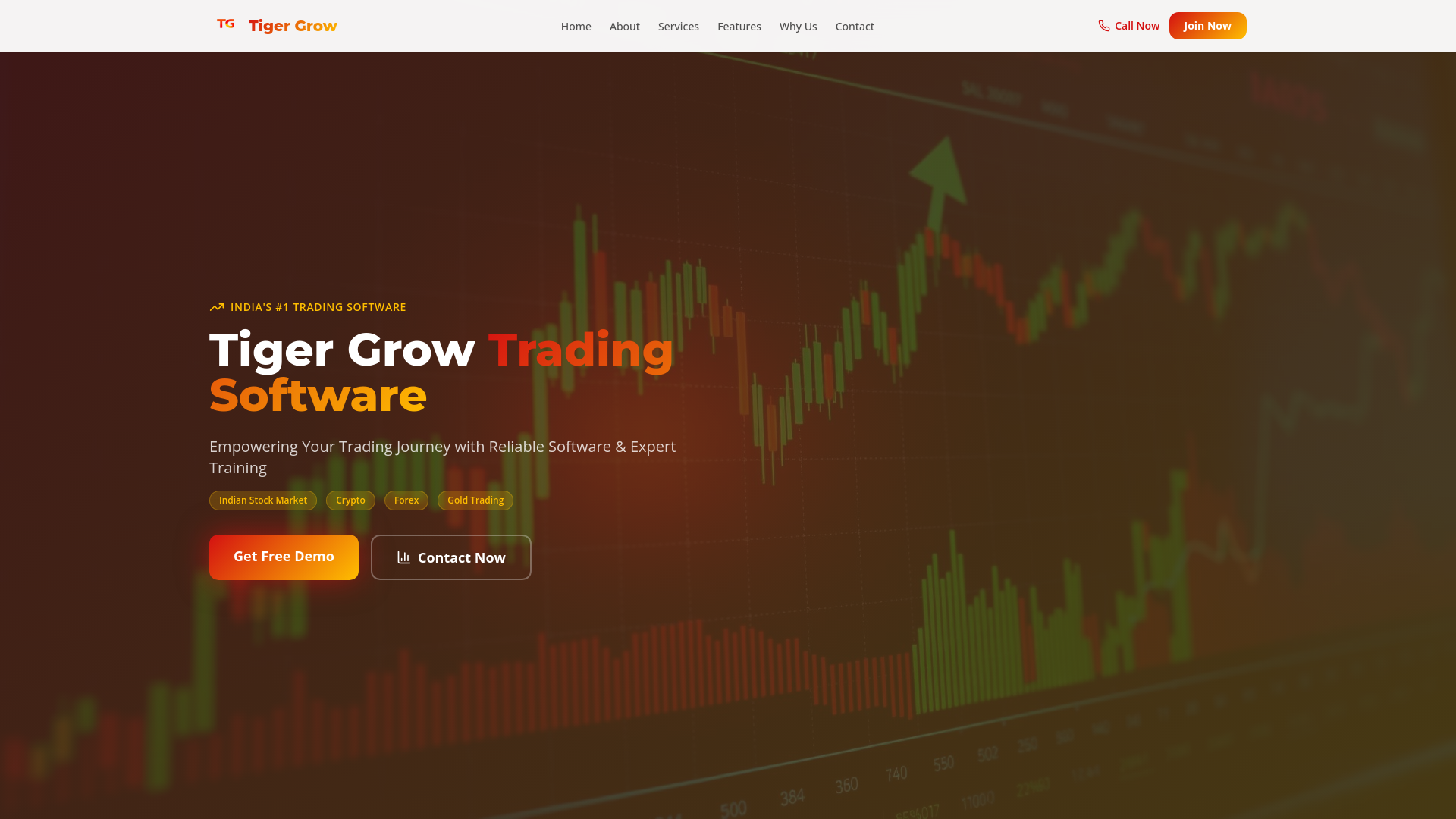Tiger Grow Trading Software | Buy Sell Signals