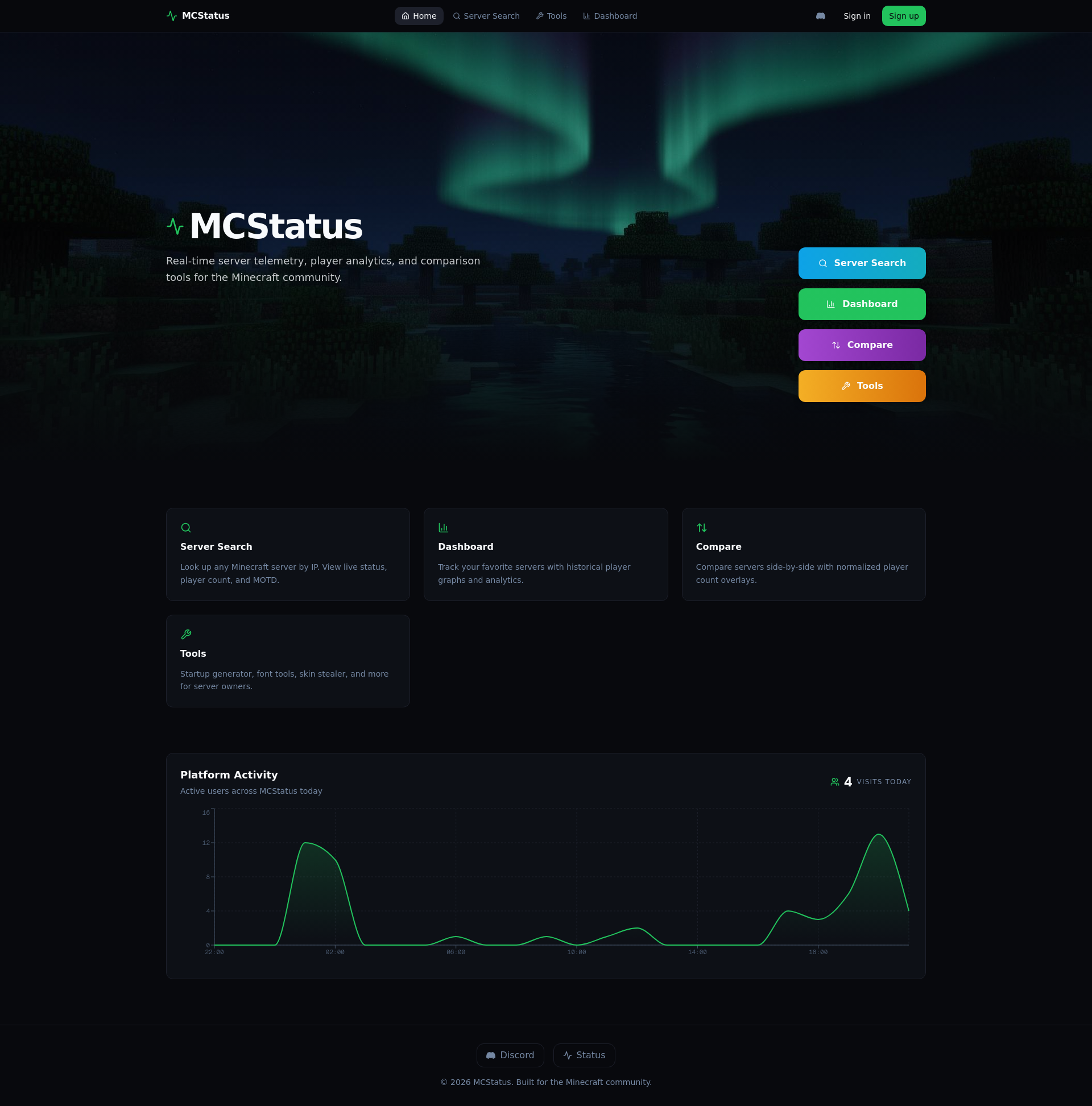 Minecraft Service Status Page MCStatus - Minecraft Server Tracker