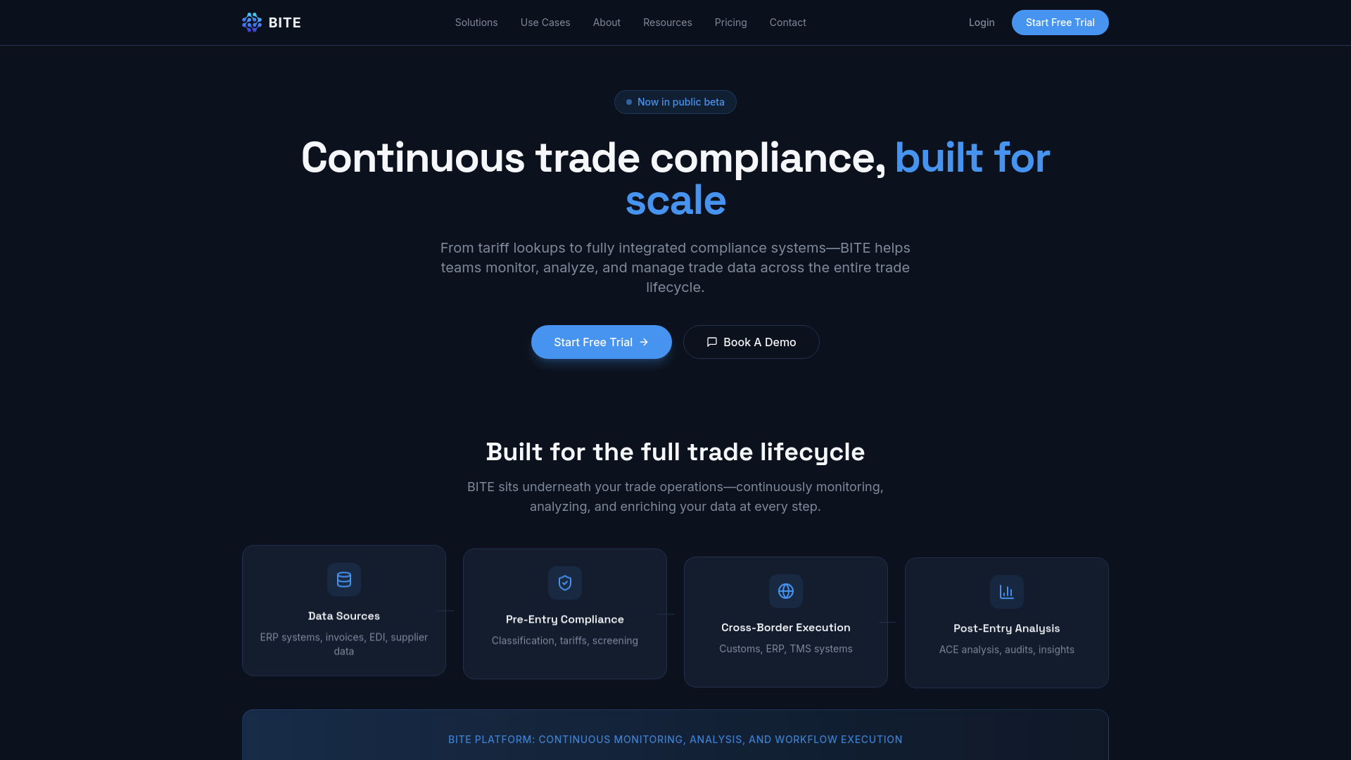 Trade Compliance Solutions | Automate Import & Export | BITE