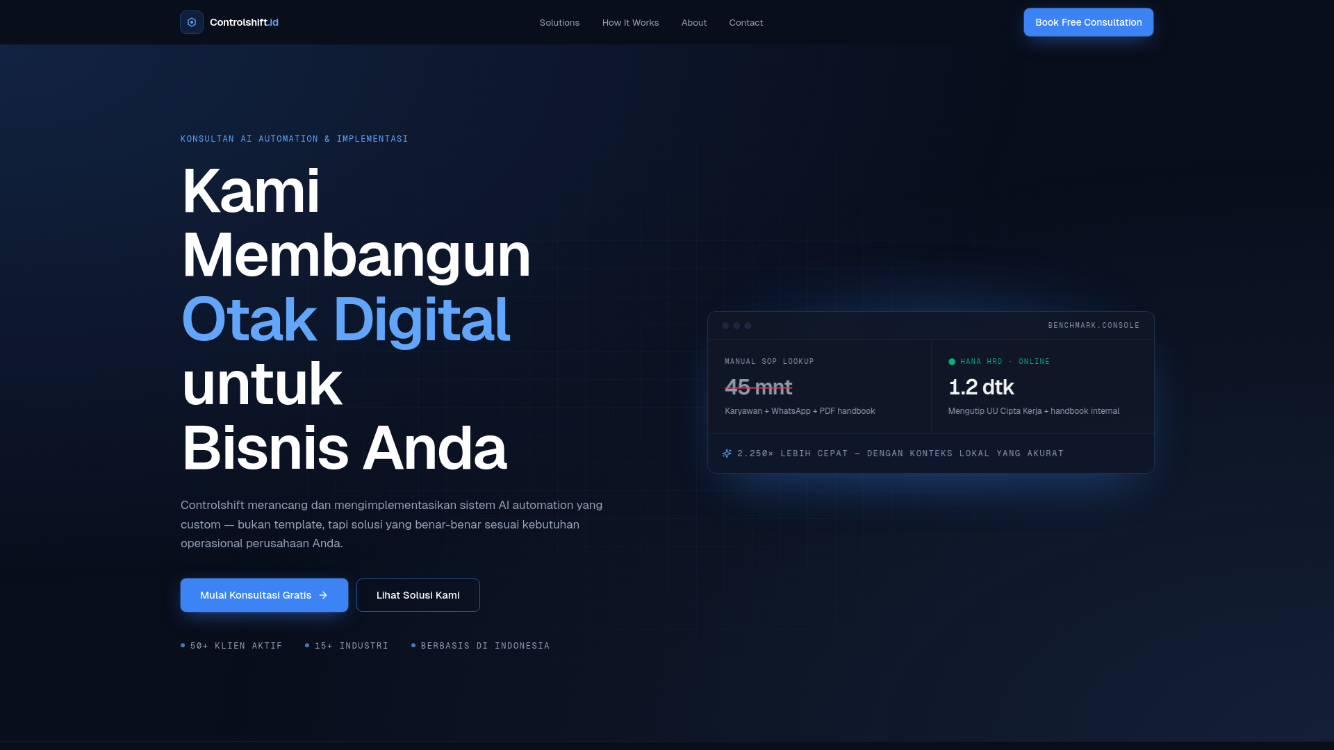 Controlshift.id — Konsultan AI Automation untuk Bisnis Indonesia