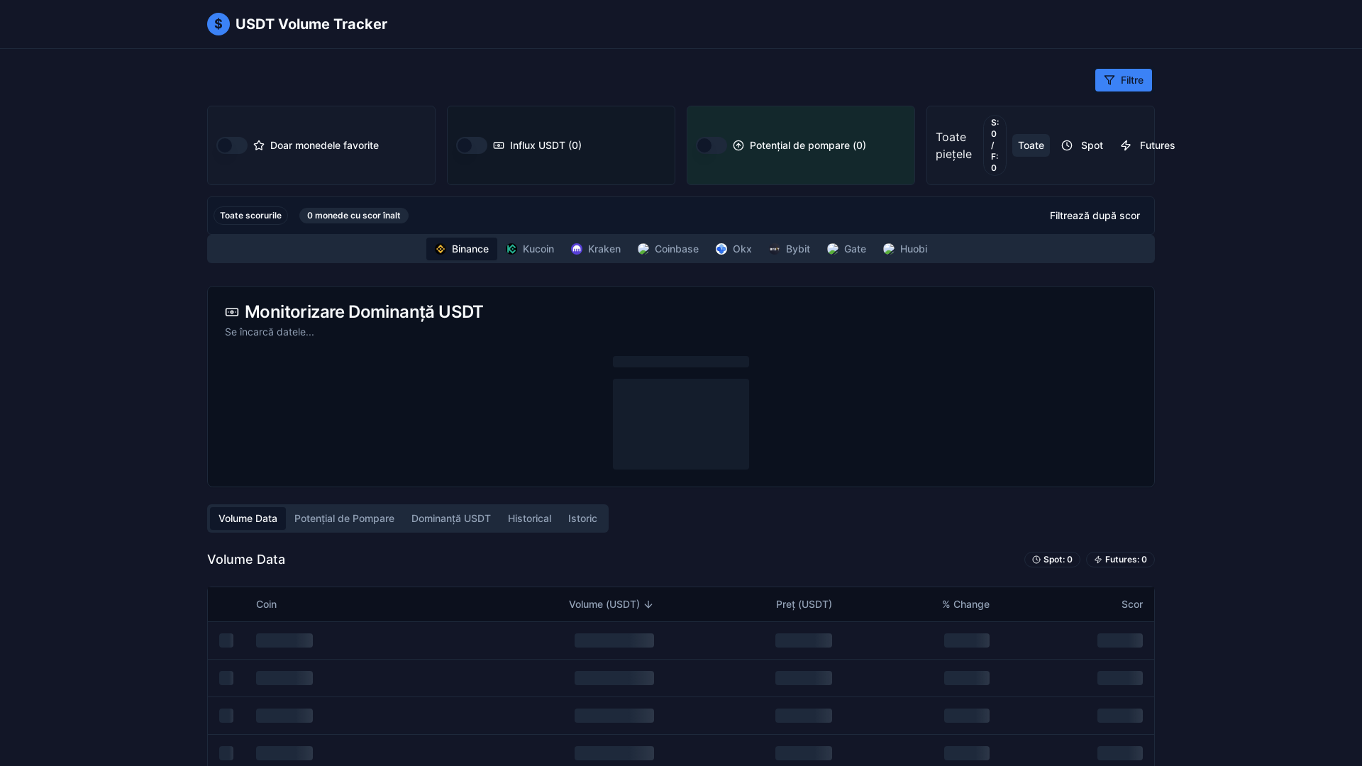 Real-time Monitoring App