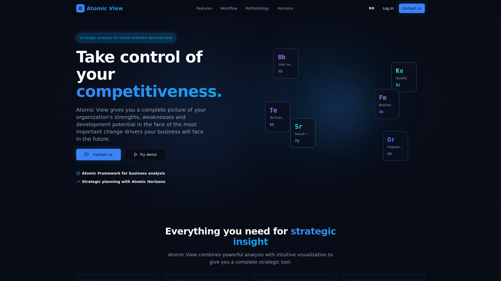 Atomic View – Strategisk analyse for virksomhetsutvikling
