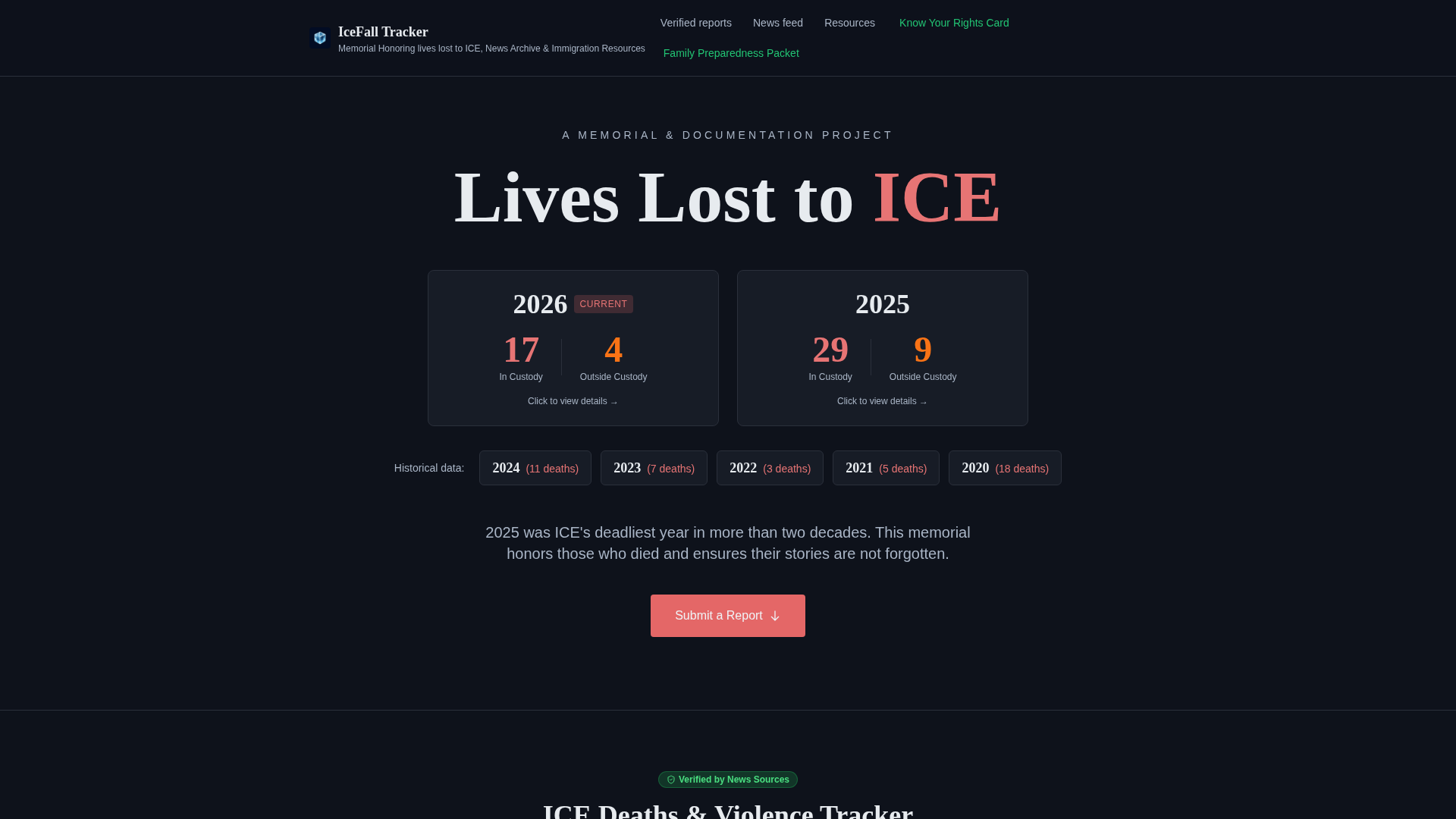 🚨PSA: ICEFall Tracker