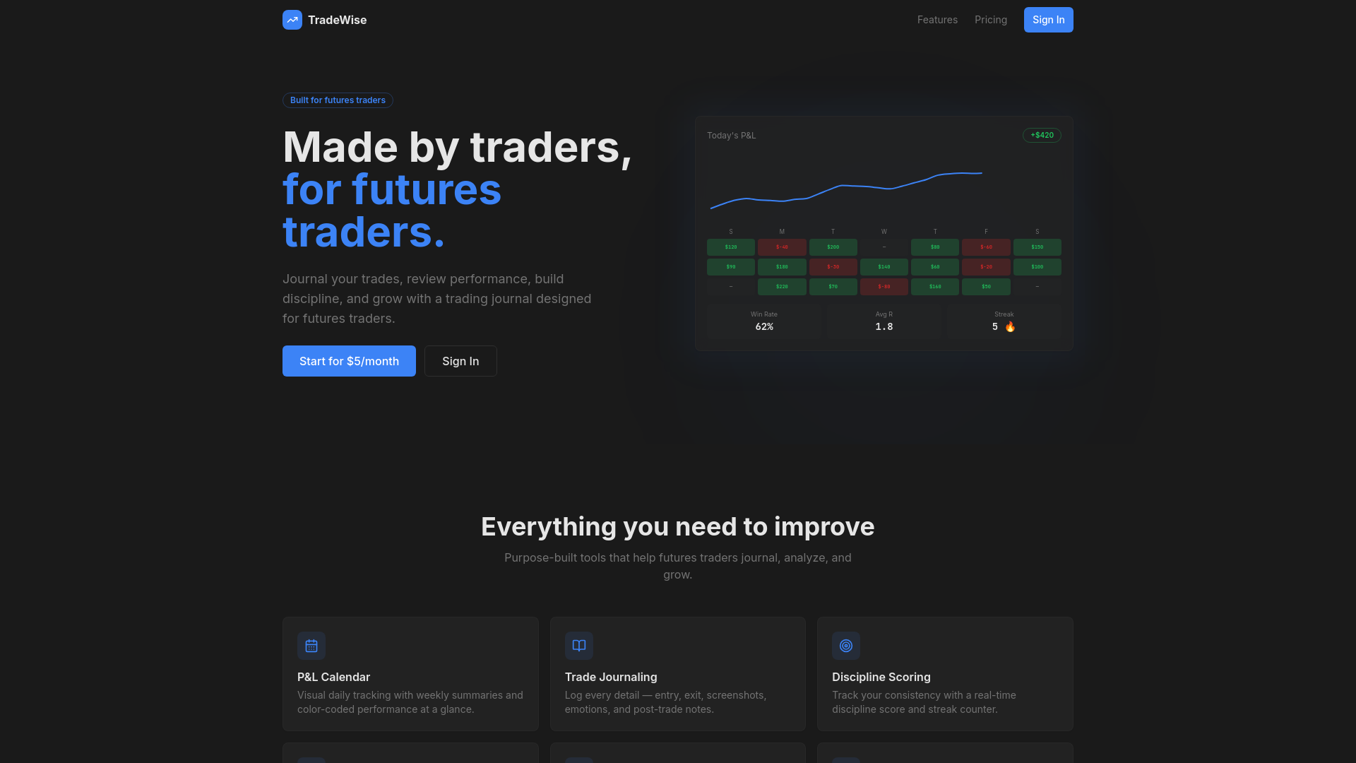 Pro Flow Stock Software FlowTrader.pro — Prop Firm Performance System for Futures Traders