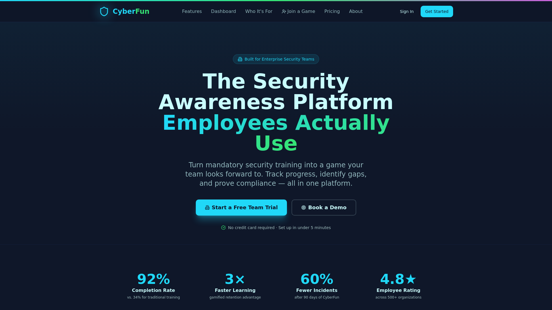 CyberFun - Learn Cybersecurity Through Puzzles