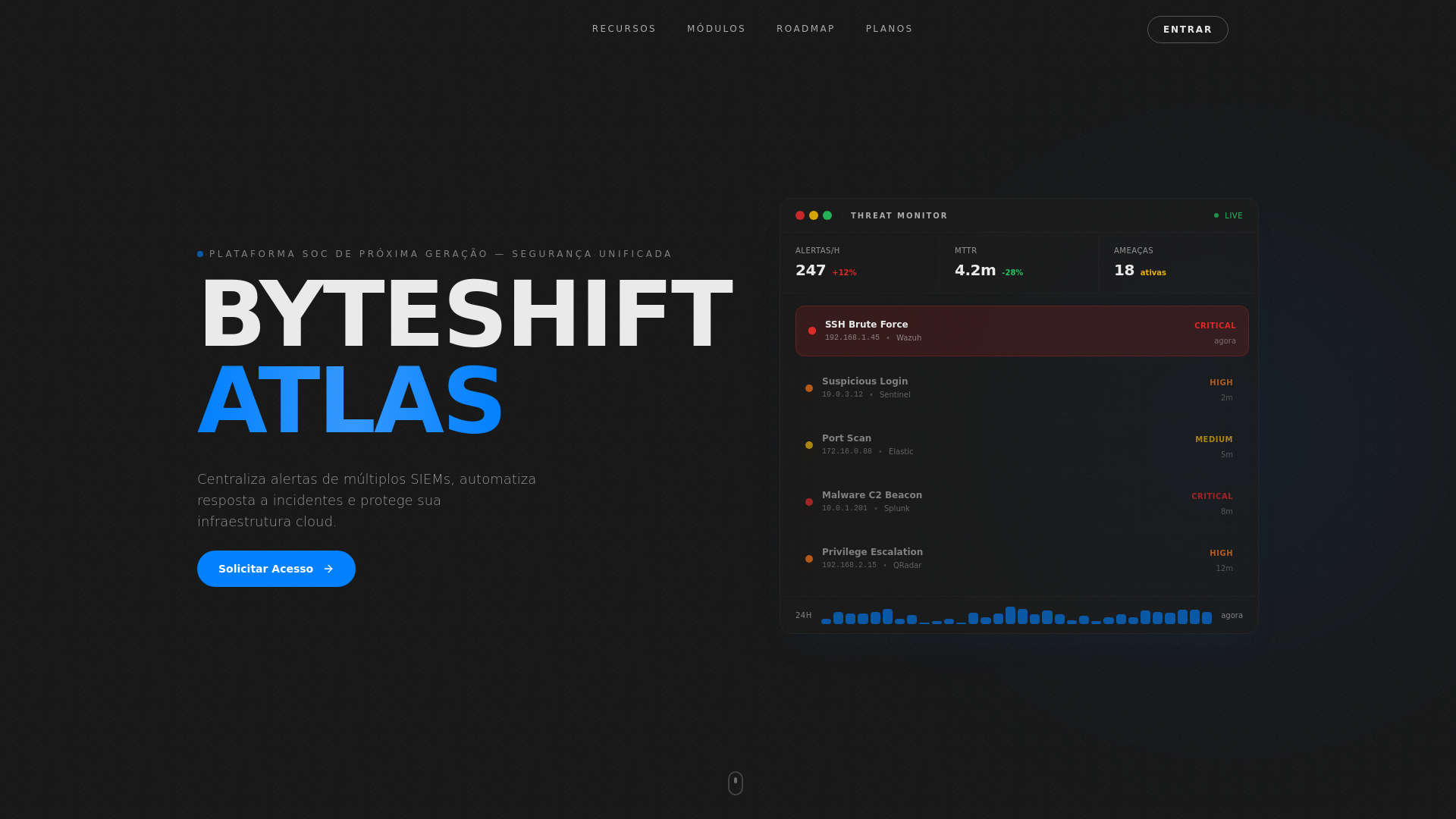 ByteShift Atlas