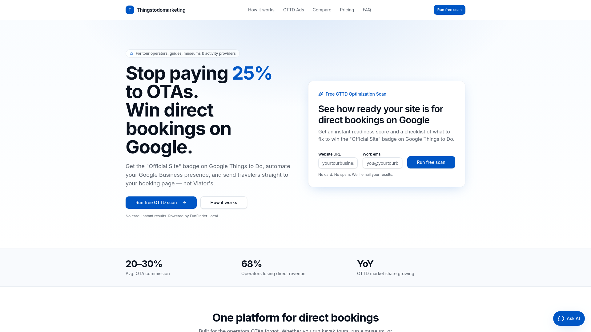 Thingstodomarketing.com Launches to Help Tour Operators Reclaim Revenue from High-Commission OTAs