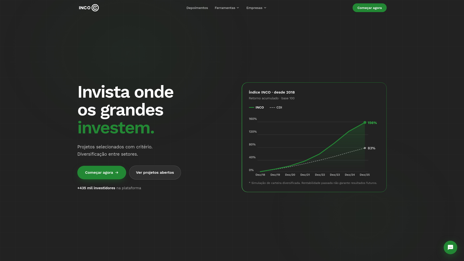 Apps Inco INCO — Invista onde os grandes investem. A partir de R$500.