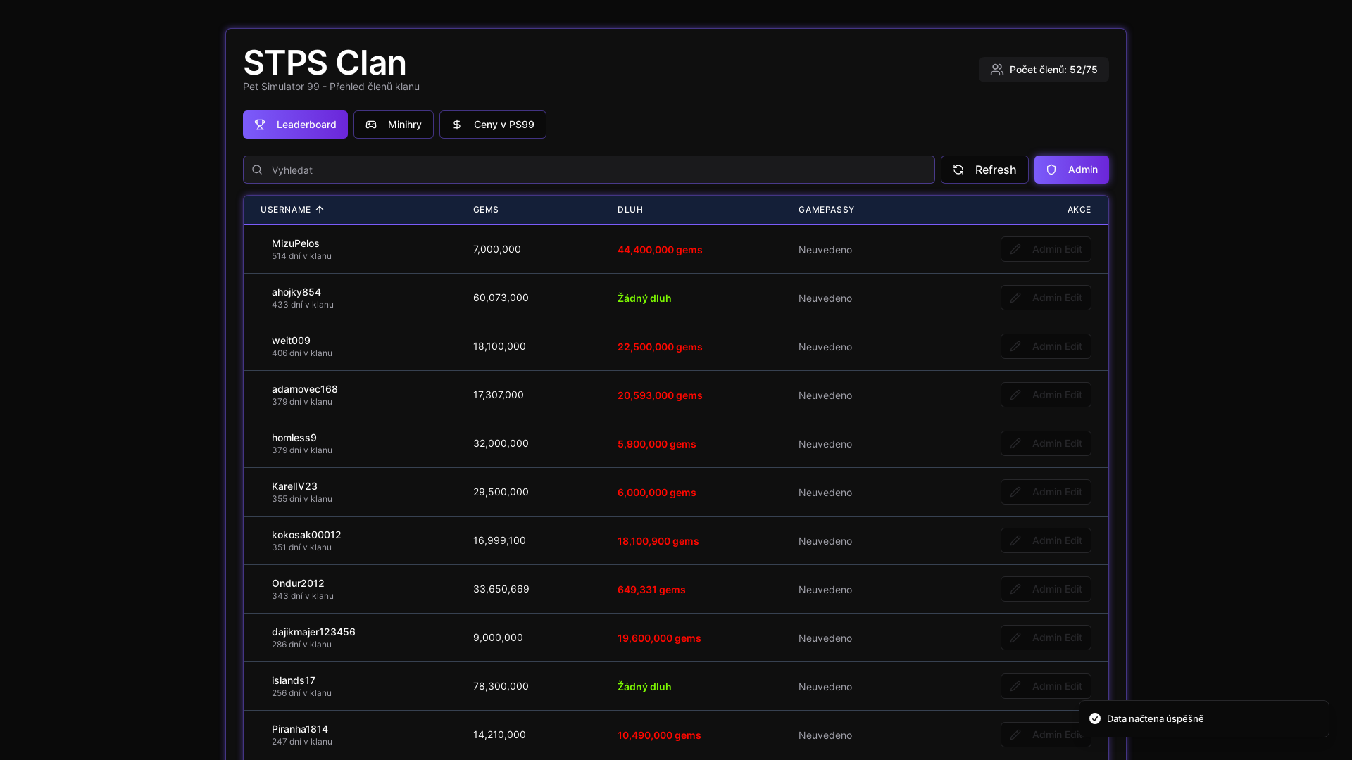 Real-time Monitoring App