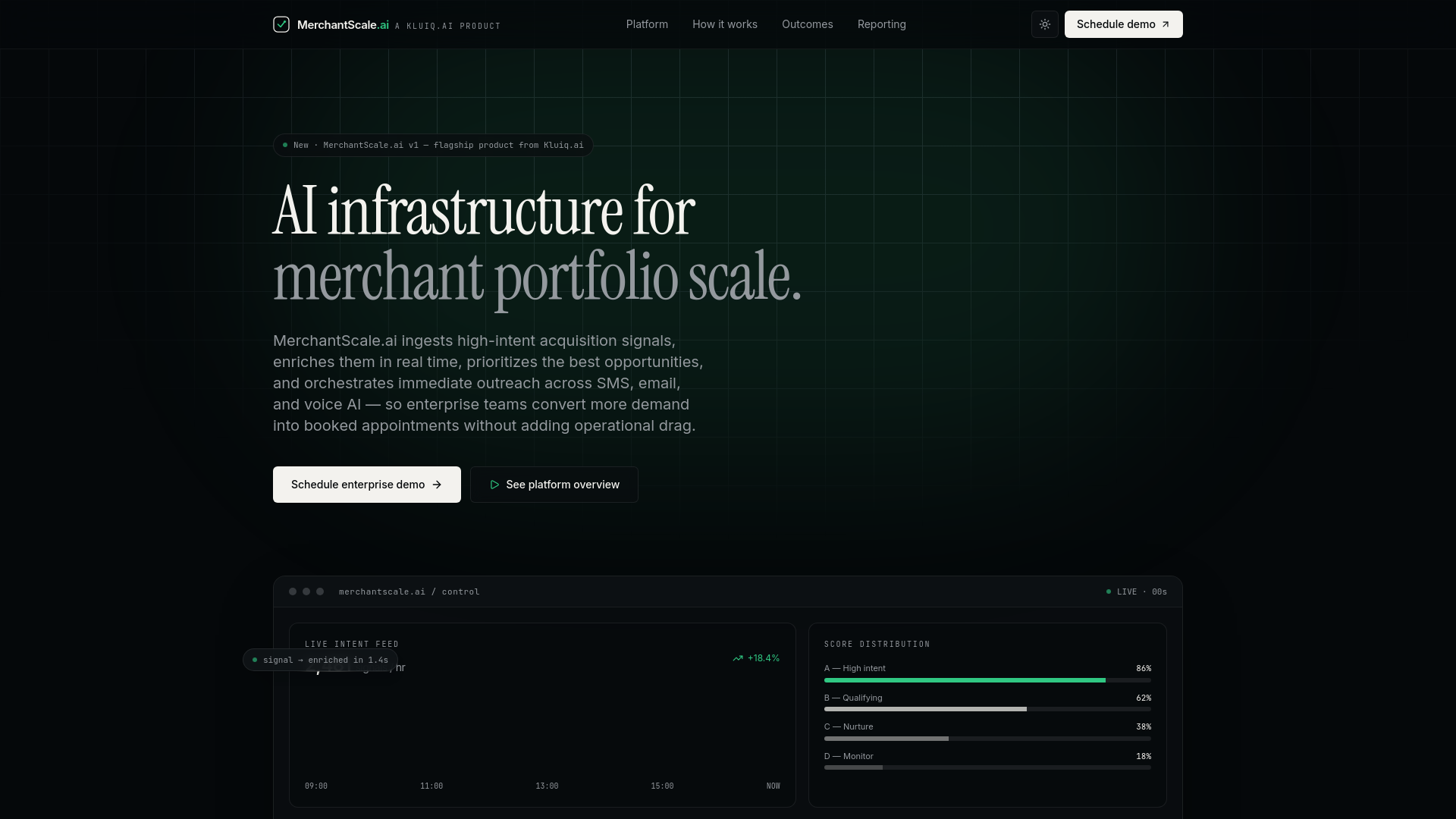 MerchantScale.ai — AI Infrastructure for Merchant Portfolio Scale ...