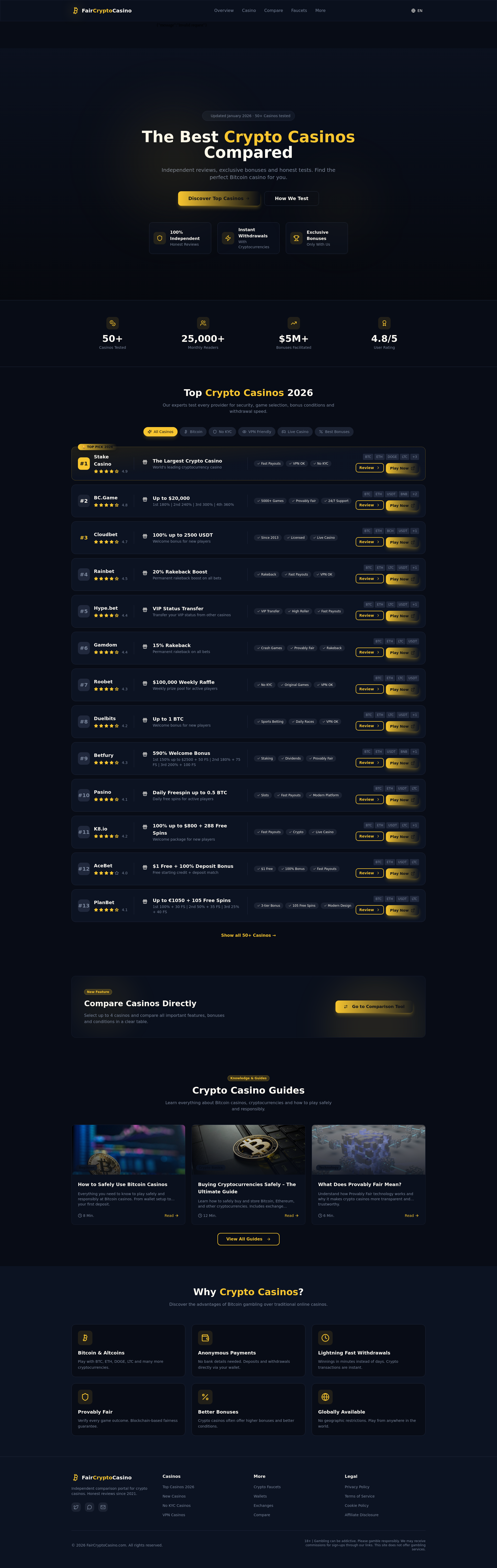 FairCryptoCasino - Best Crypto Casinos Compared 2026