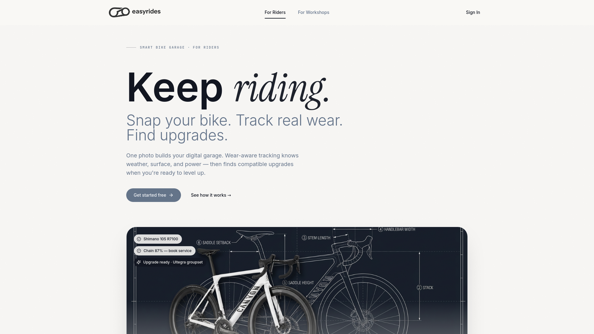Easy Rides Program easyrides - Ride Easy, Ride Confident