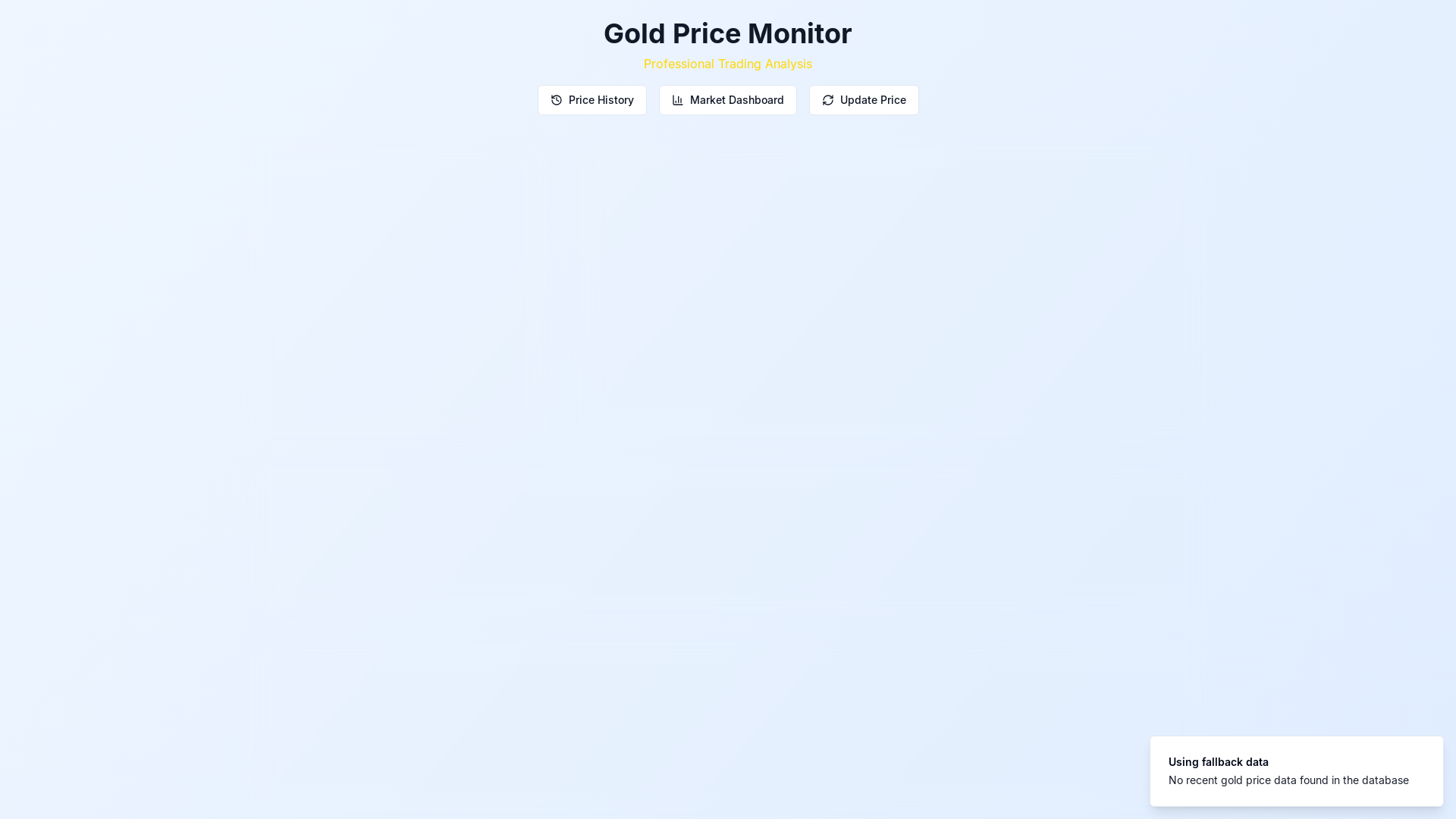 Advanced Ai-powered Trading Signals & Alerts App