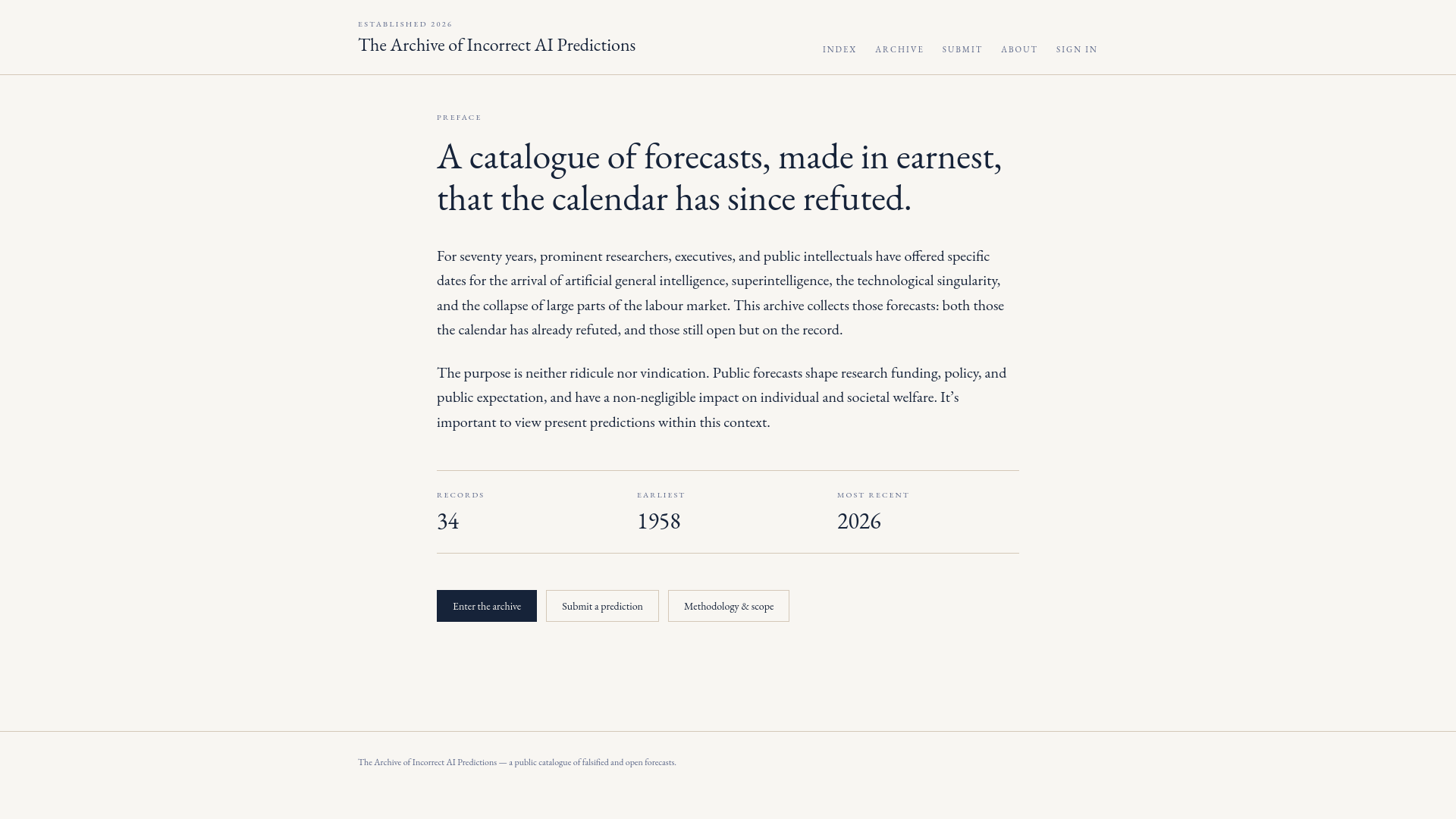 Sam Altman (2023) — Incorrect AI Predictions