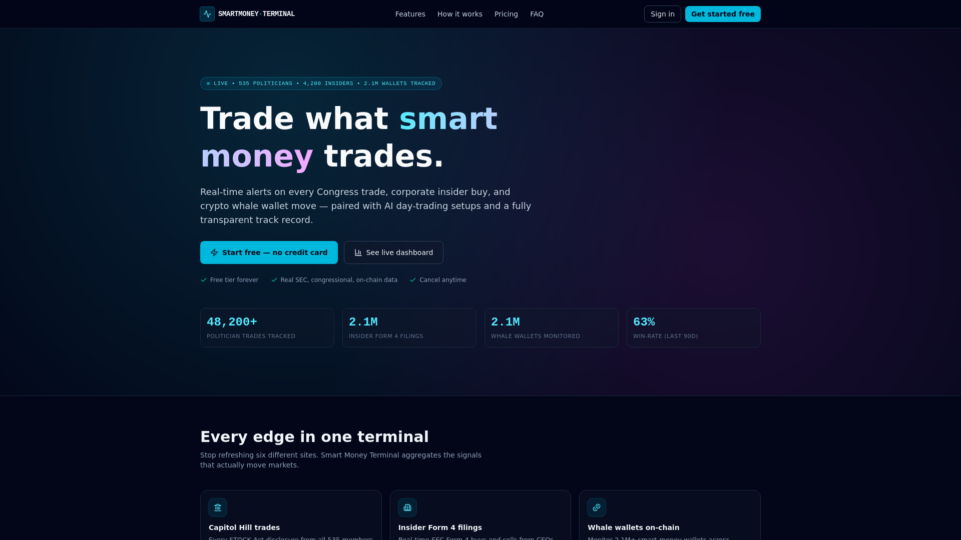 ETF Flows — Live fund & ETF flows — Capitol Whale