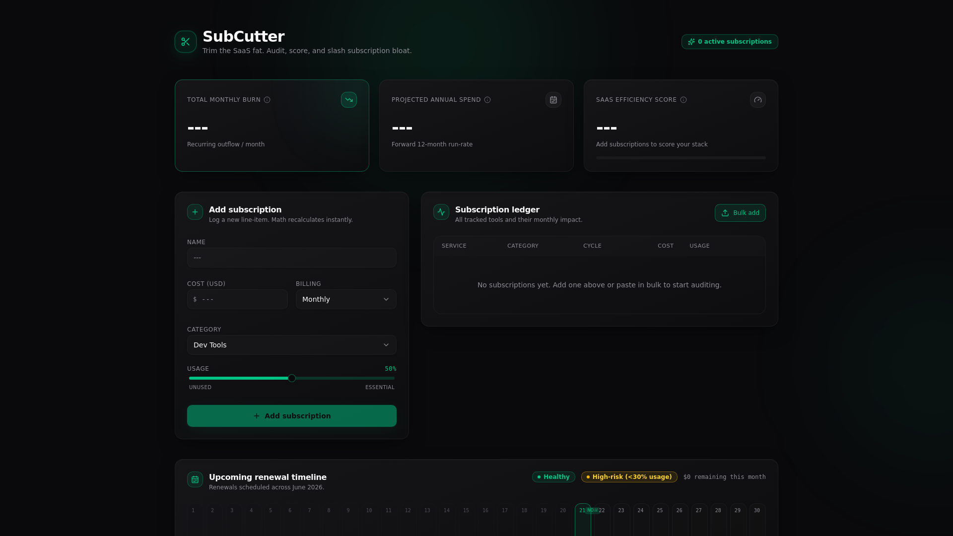 SubCutter