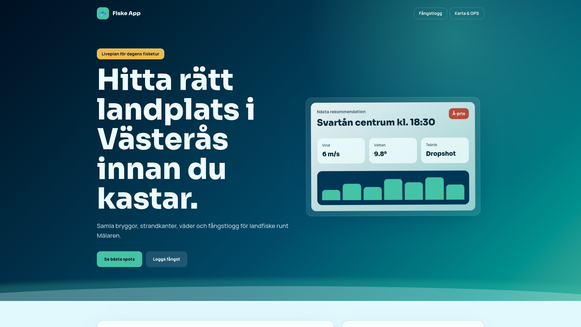 Kast Ritning Kast