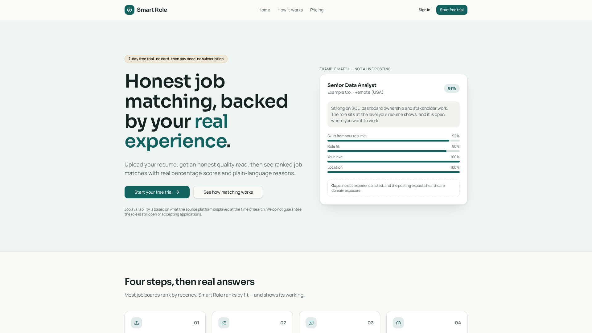 Smart Role — Honest AI job matching with real match scores