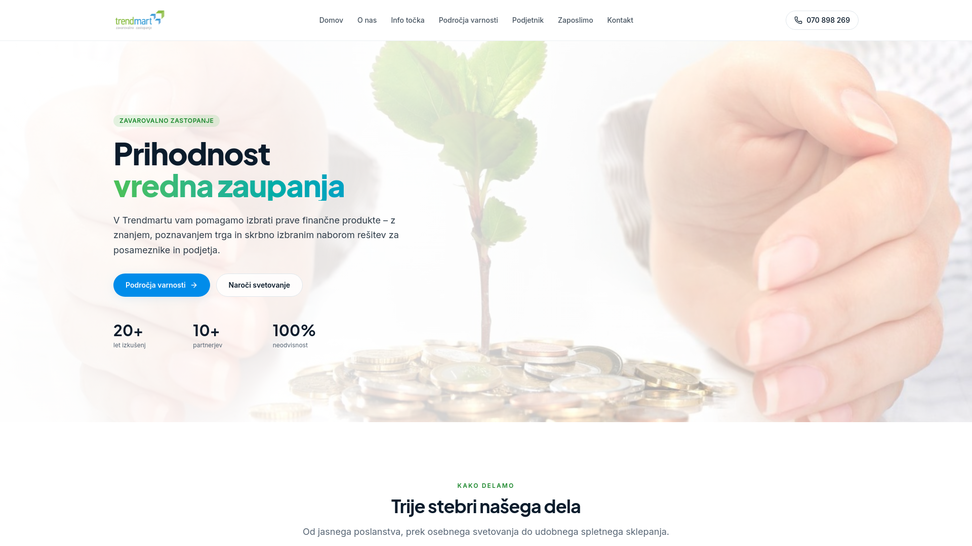 Info točka – nasveti in članki o zavarovanjih | Trendmart