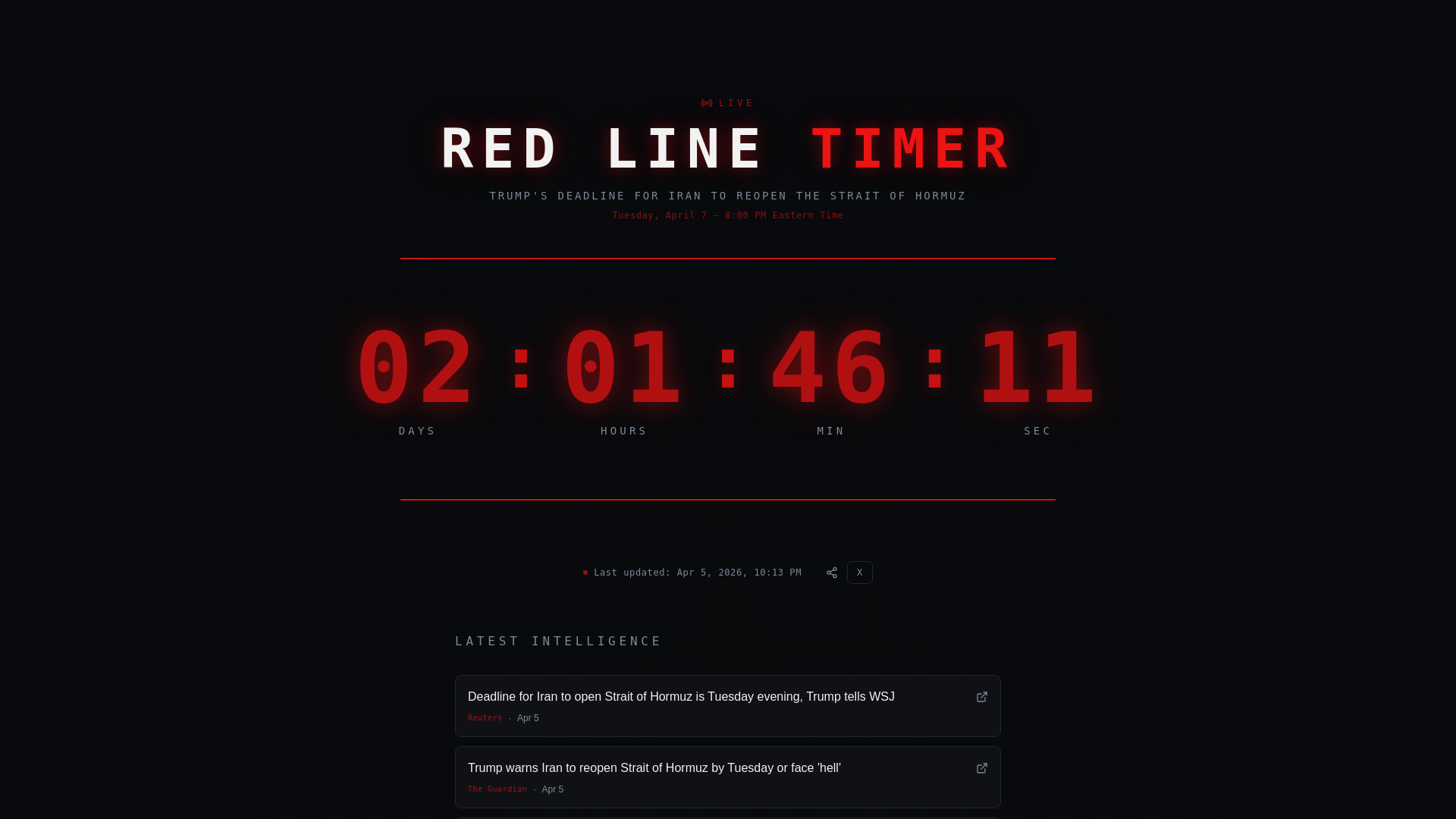 Red Line Timer — Live Geopolitical Countdown