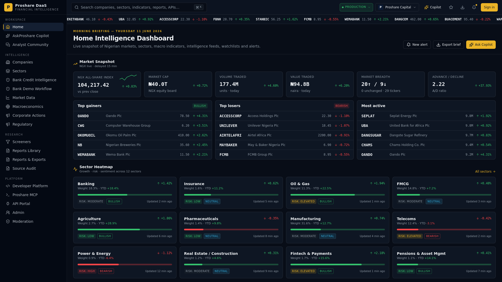 Proshare DaaS — Nigerian Markets Intelligence