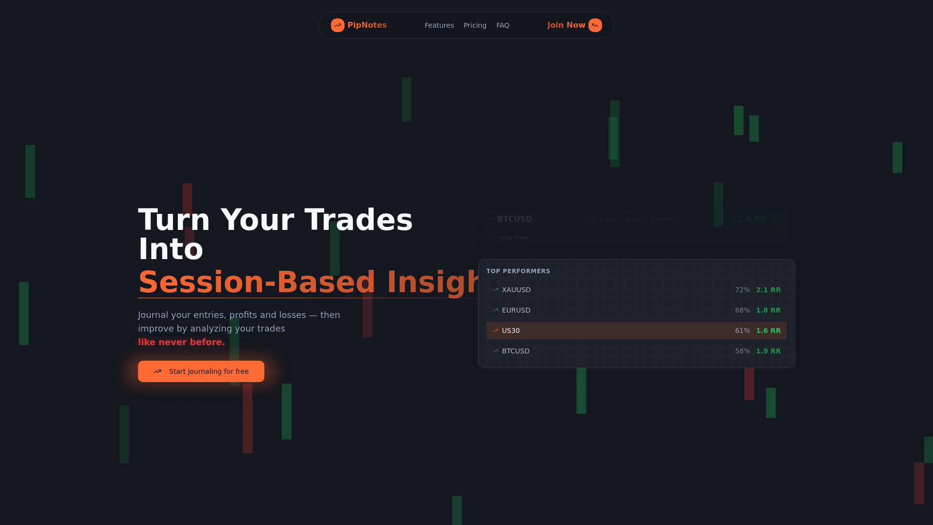 Pip Notes PipNotes - Trading Journal & Performance Analytics