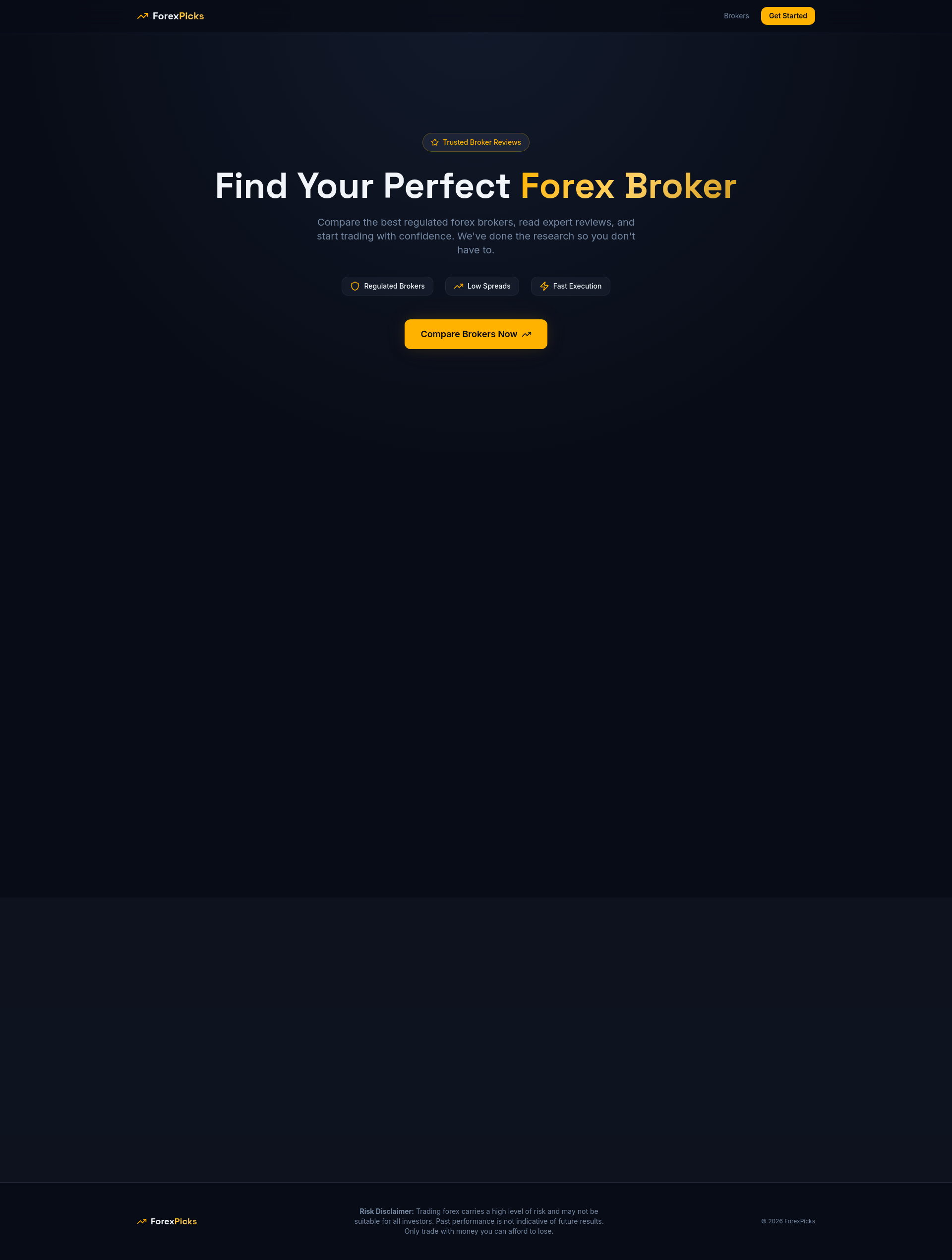 Dev Forex Best Forex Brokers 2025 – Compare Top Rated Trading Platforms