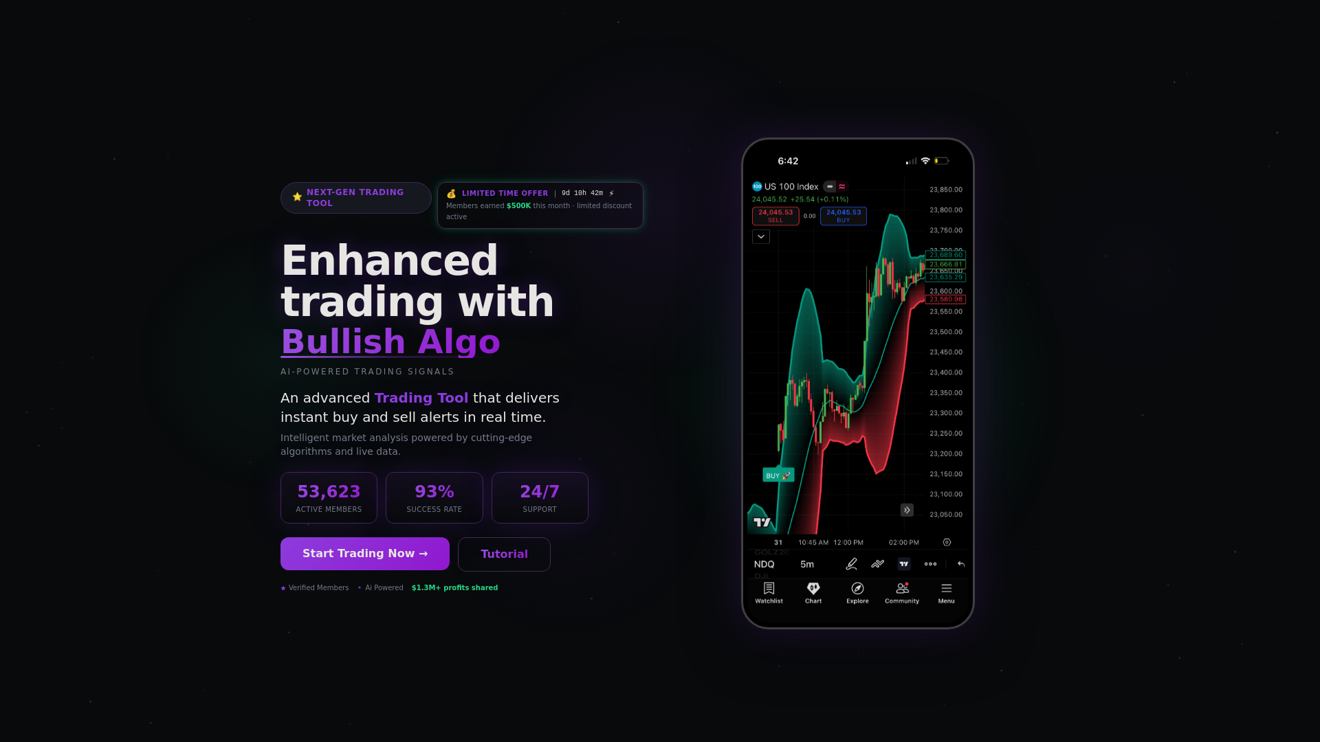 Bullish Algo — AI-Powered Trading Signals