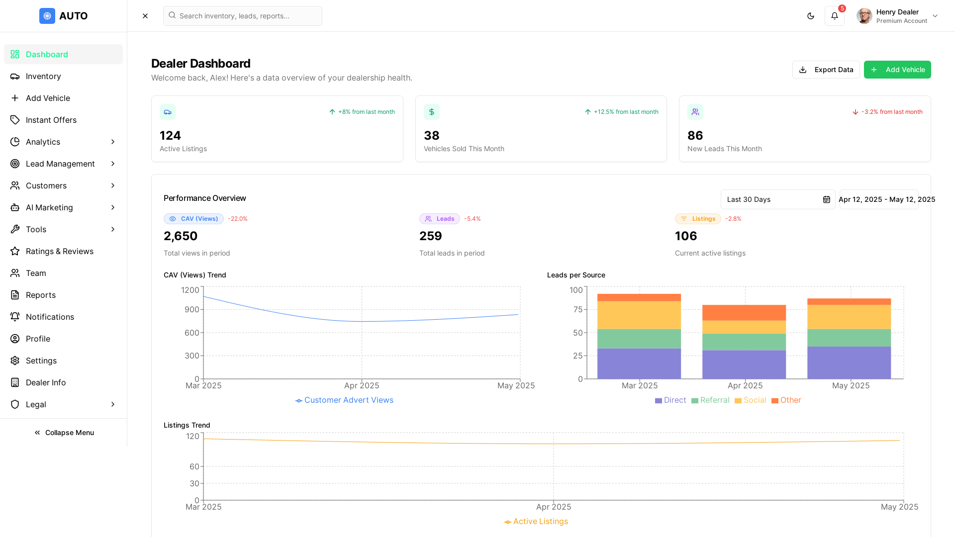 Advanced Automotive Dealership Management App