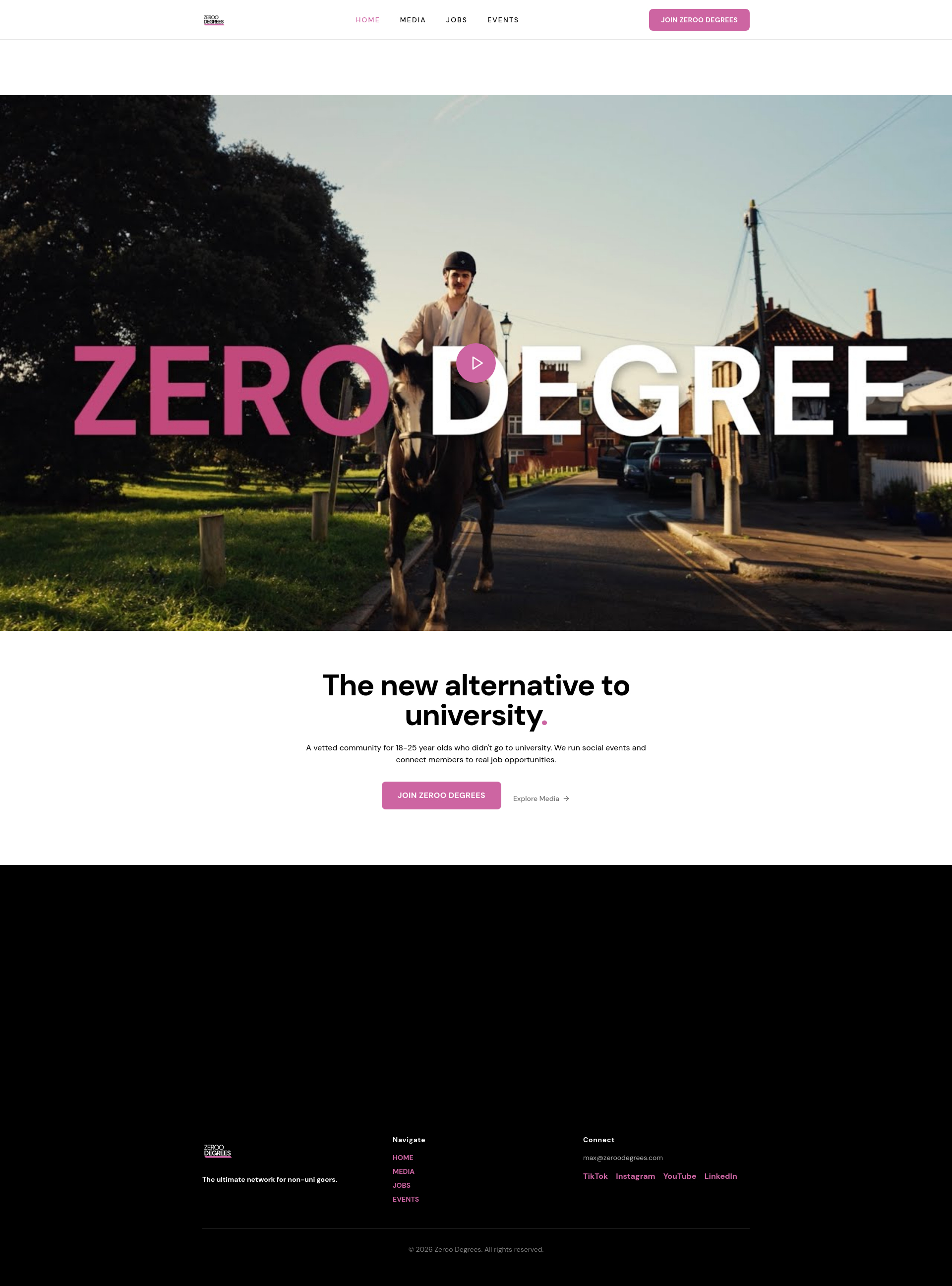 Zeroo Degrees | Community, opportunities and Spotlight for young people ...