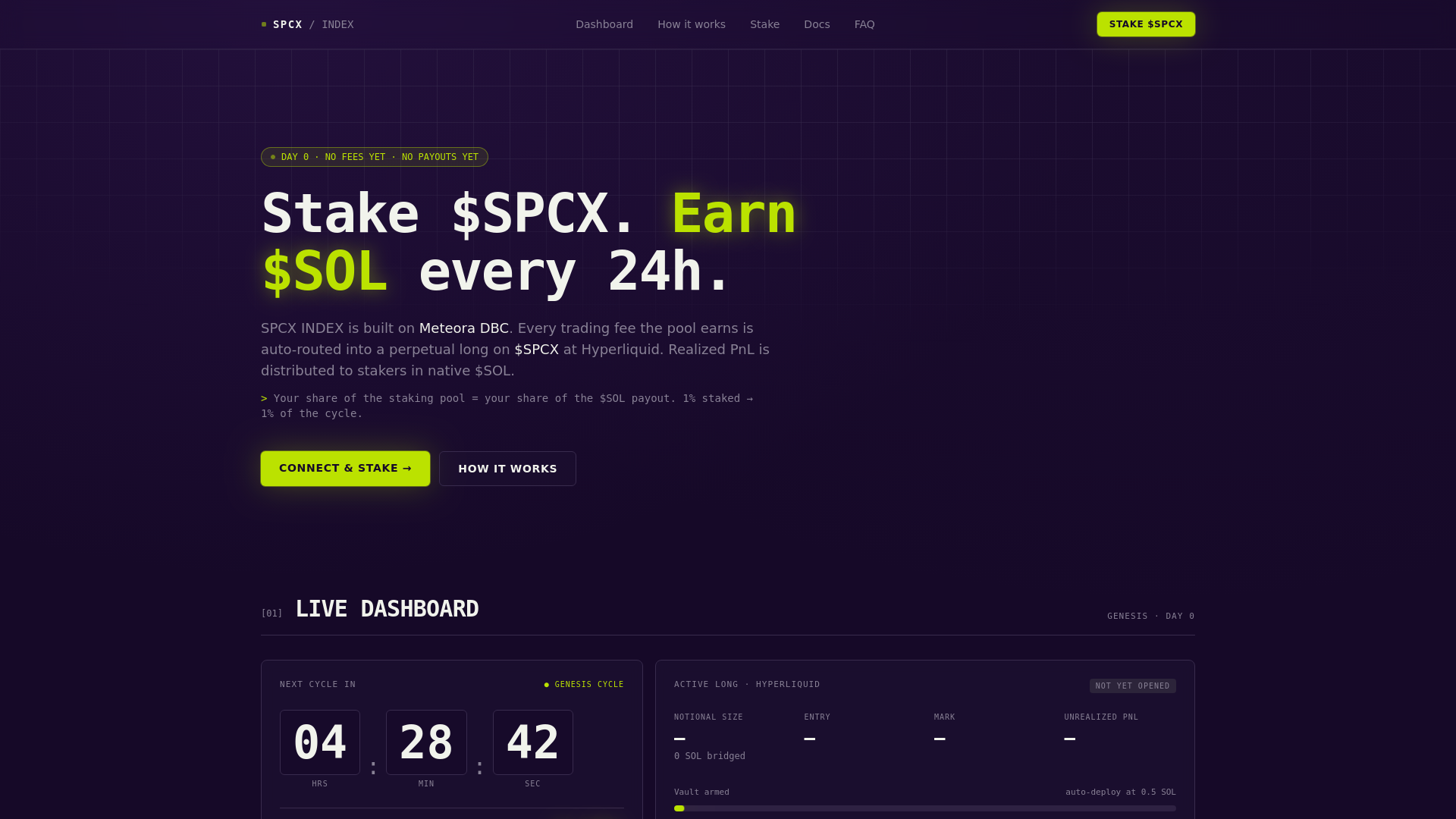 Spcx Tracking SPCX INDEX