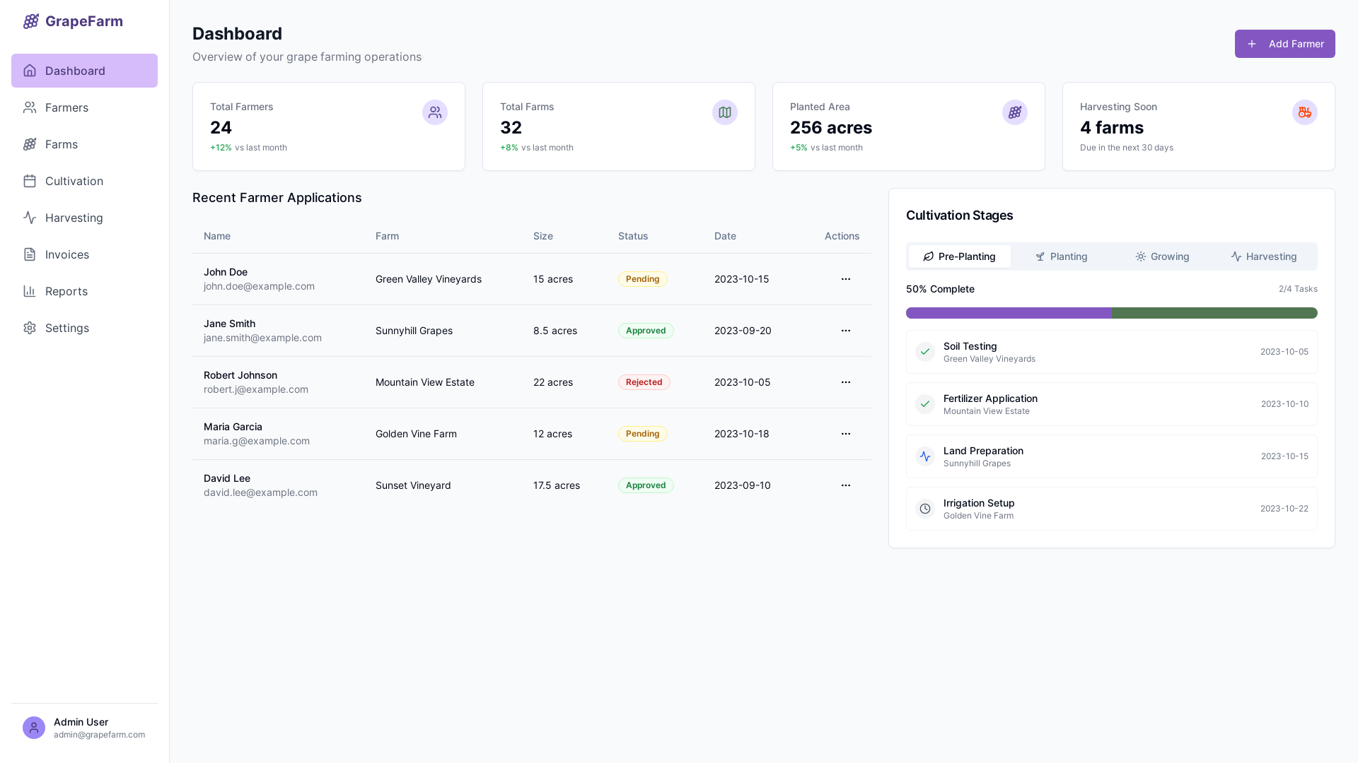 Professional Contract Farming & Onboarding Platform