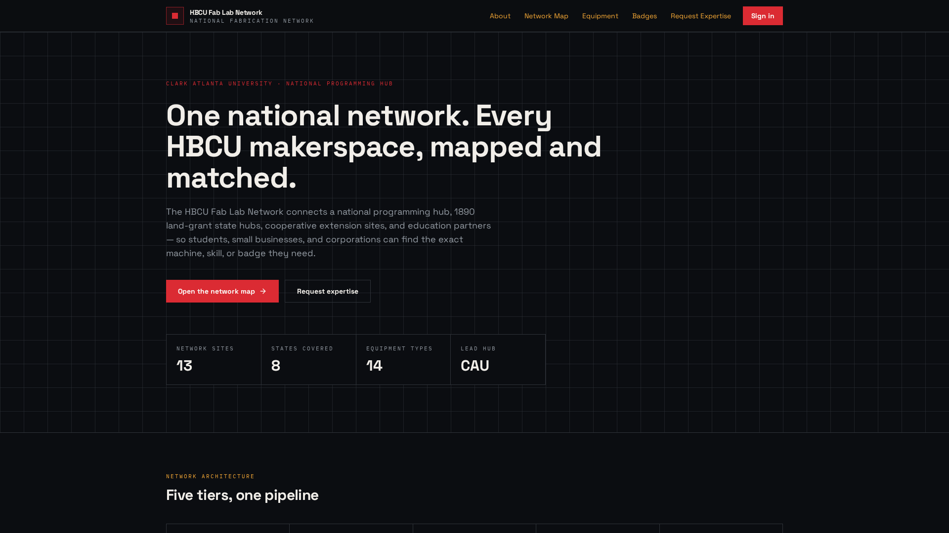 Network Map & Site Directory — HBCU Fab Lab Network