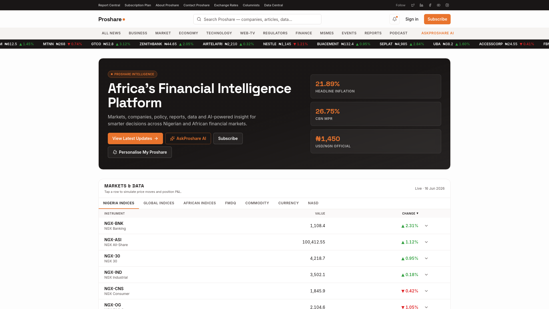 Proshare — Nigerian Financial News, Markets & Intelligence