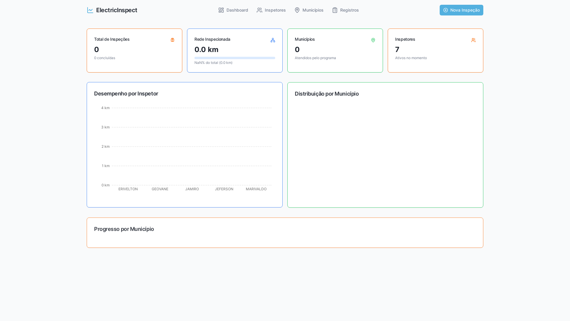 Professional Utility & Infrastructure Management Platform