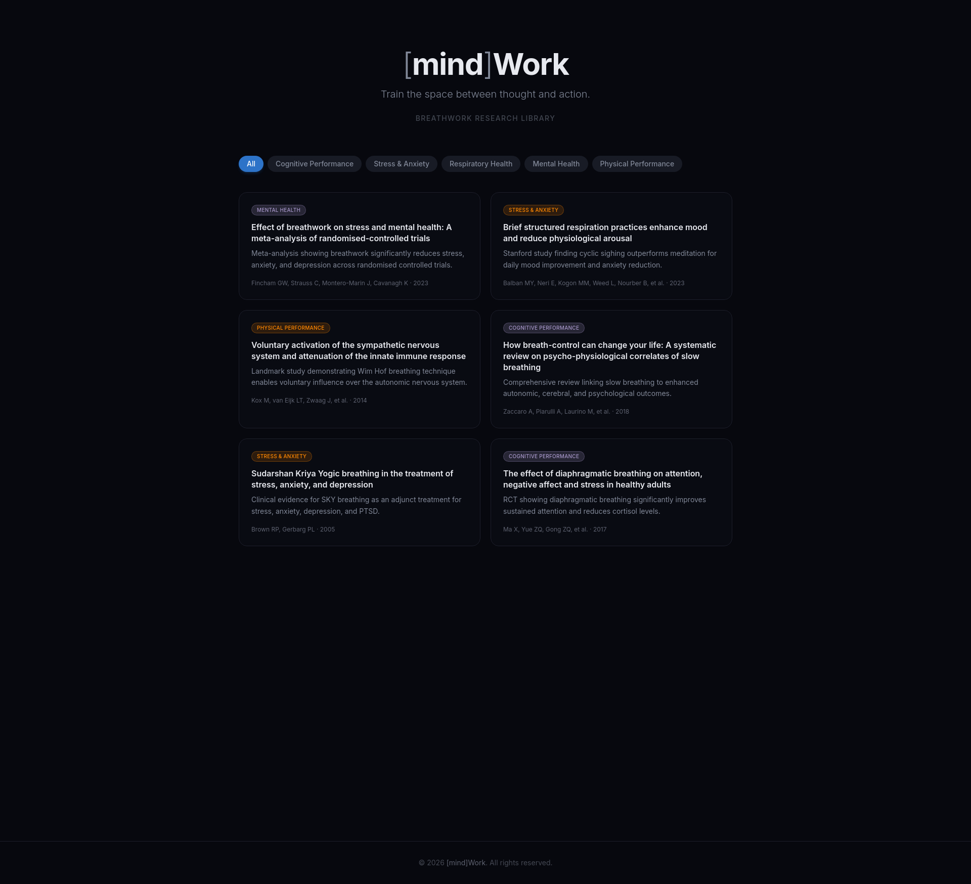 [mind]Work — Breathwork Research Library