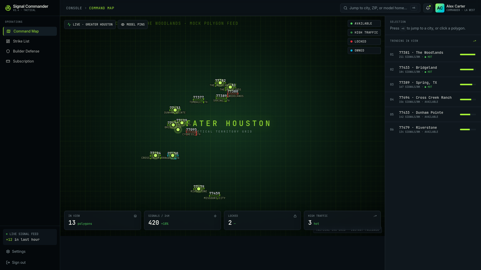 Command Map — Signal Commander