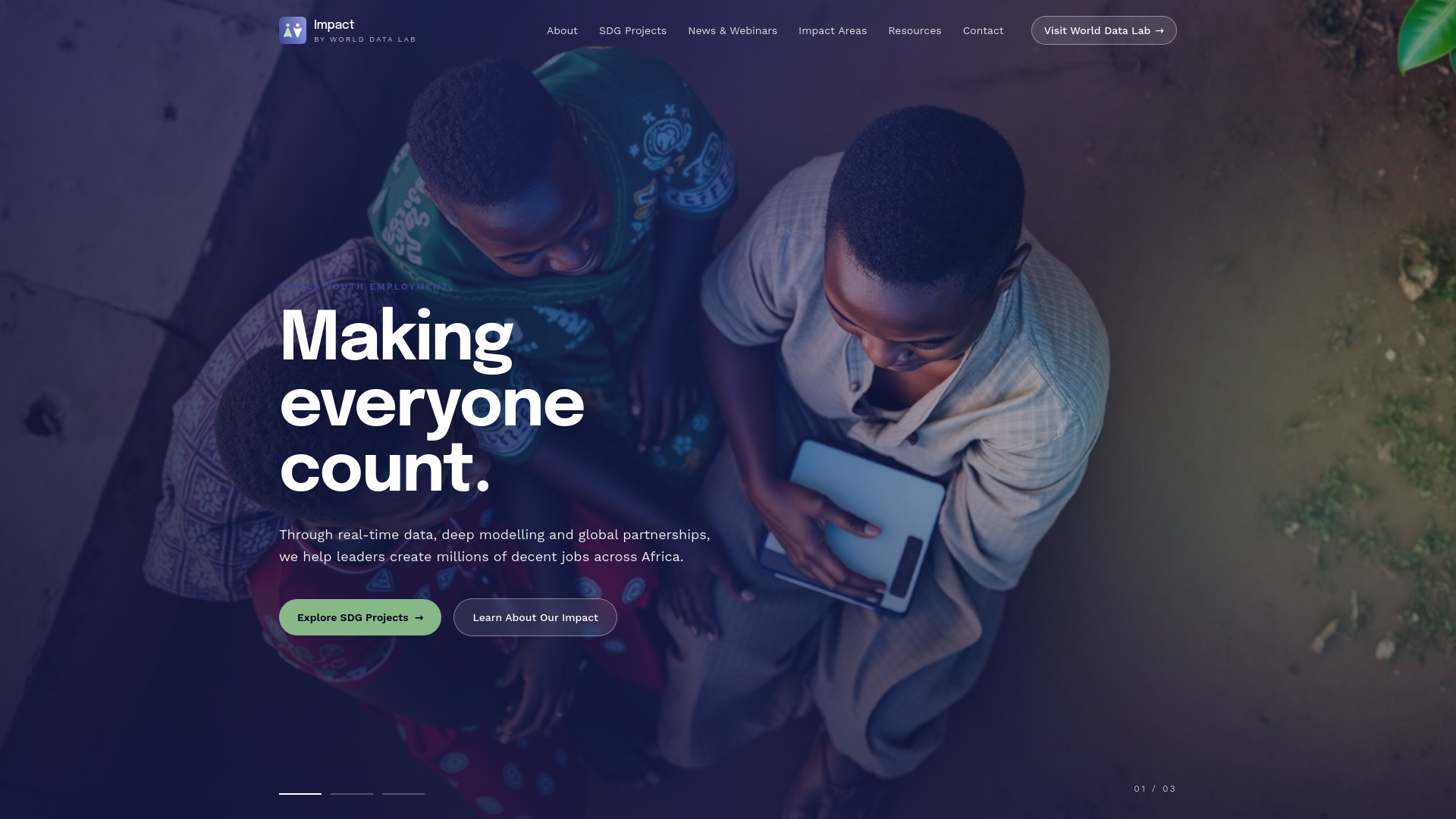 Impact by World Data Lab — Making everyone count.