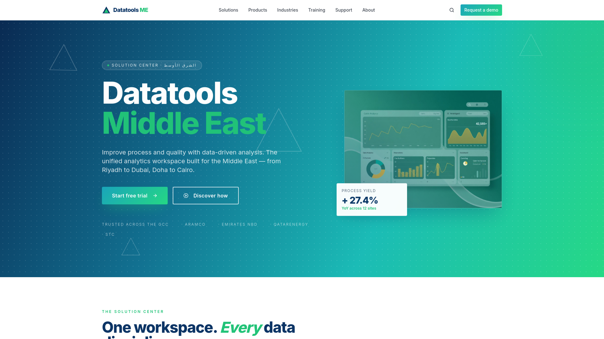 Datatools Middle East — Analytics & AI Solution Center