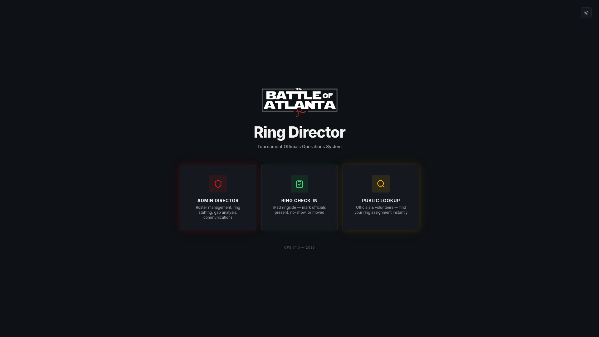 Ring Command Structure Battle of Atlanta Ring Command