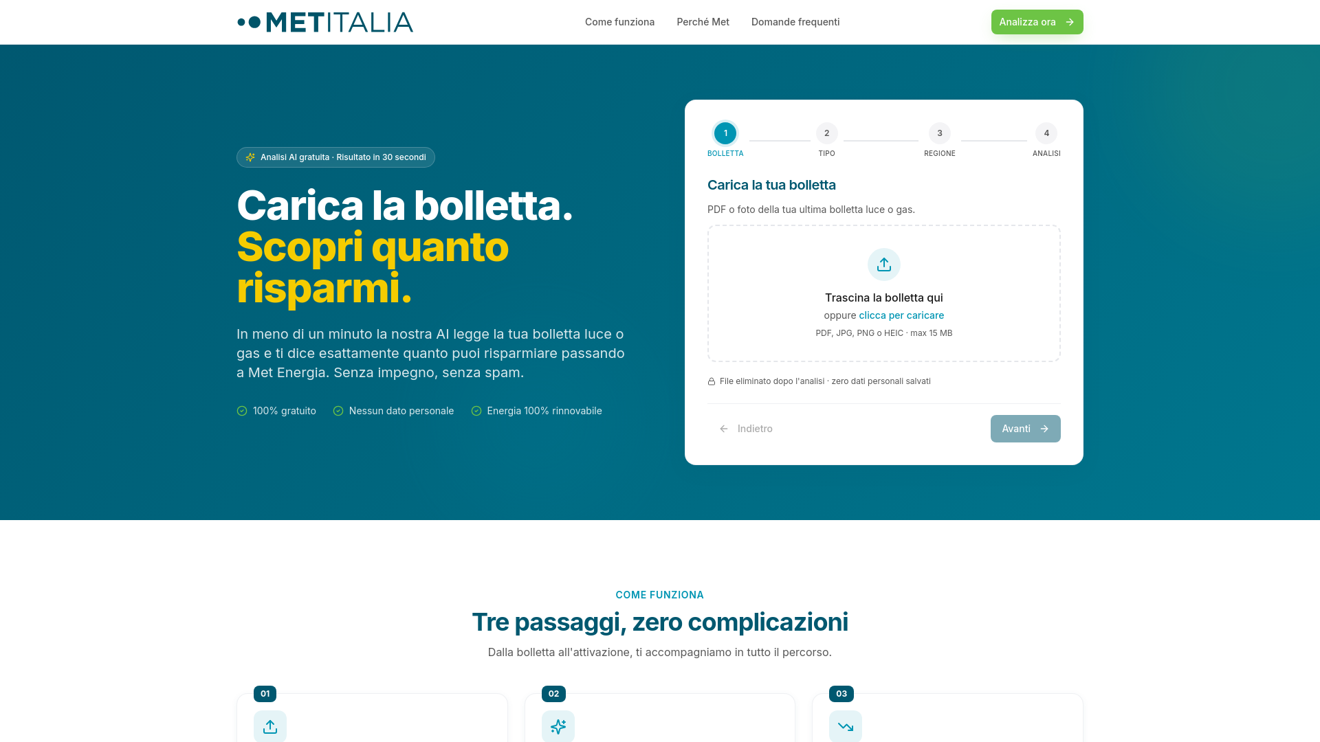 risparmia.met.com