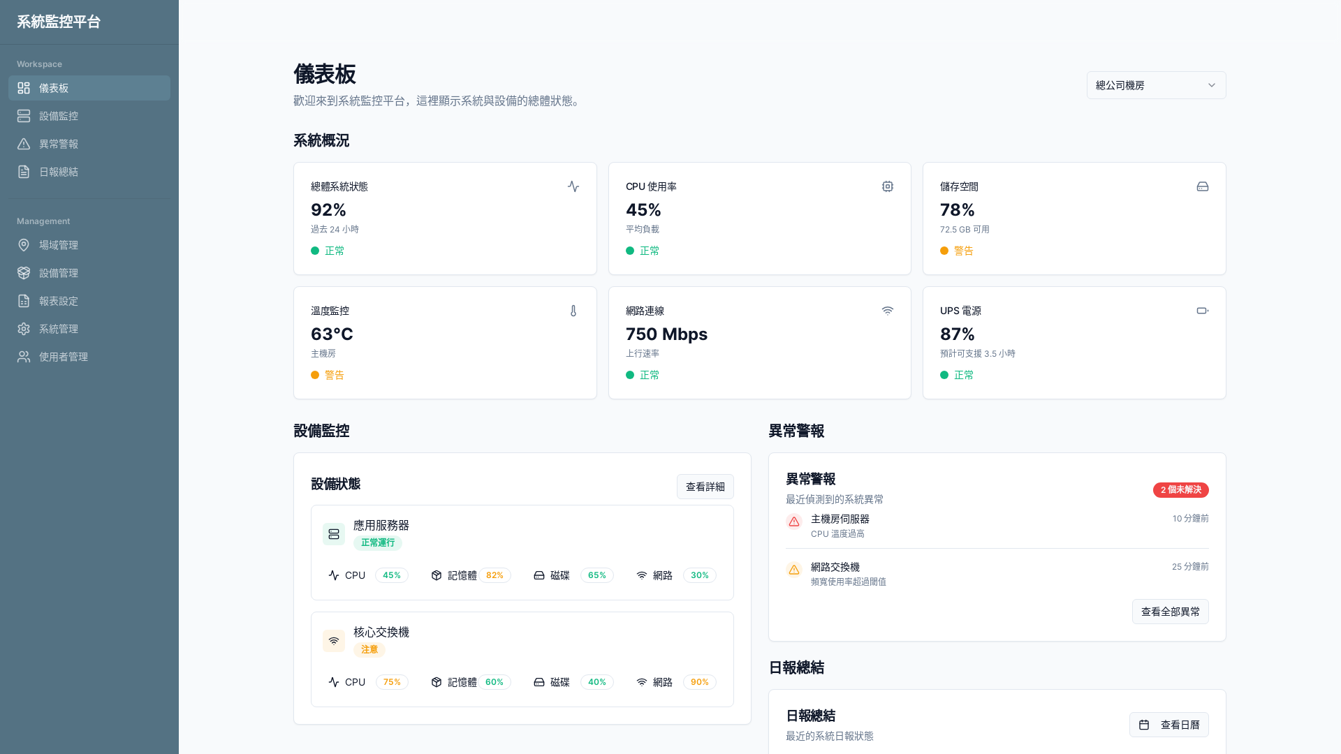 Analytics Admin Dashboard & Data Management Platform