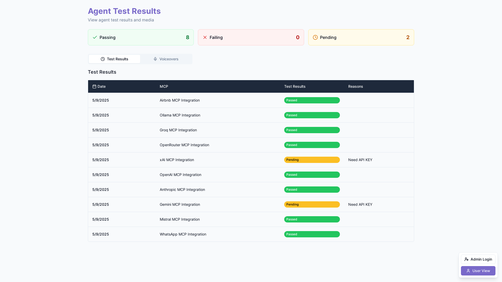 Professional Test Management Platform
